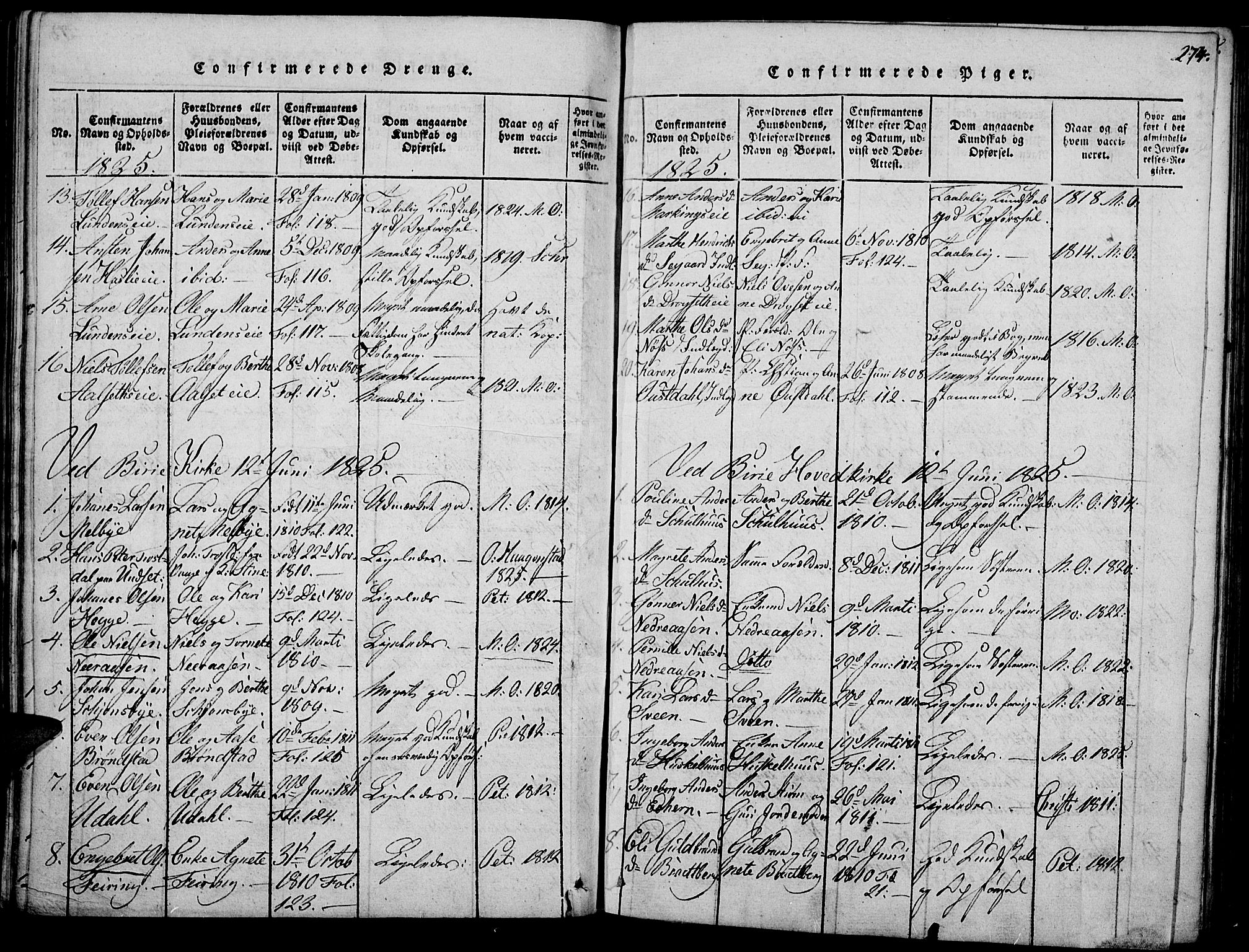 Biri prestekontor, SAH/PREST-096/H/Ha/Haa/L0003: Parish register (official) no. 3, 1814-1828, p. 274