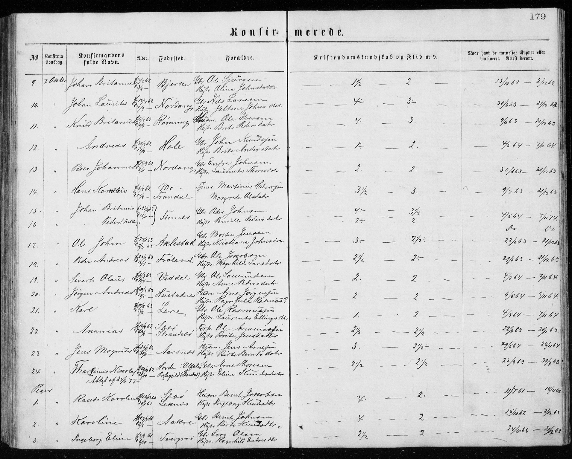 Ministerialprotokoller, klokkerbøker og fødselsregistre - Møre og Romsdal, AV/SAT-A-1454/515/L0214: Parish register (copy) no. 515C01, 1865-1883, p. 179