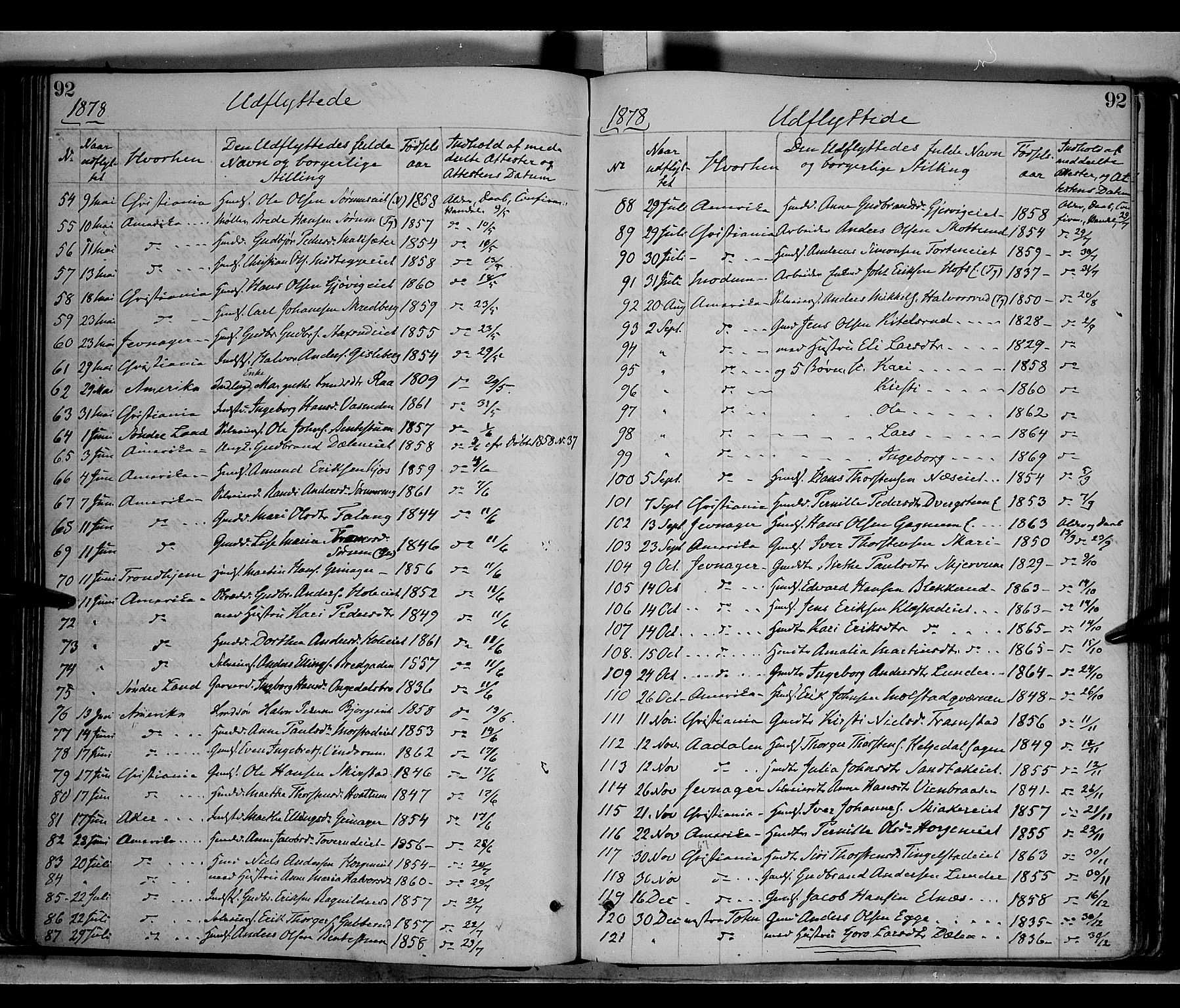 Gran prestekontor, SAH/PREST-112/H/Ha/Haa/L0013: Parish register (official) no. 13, 1875-1879, p. 92
