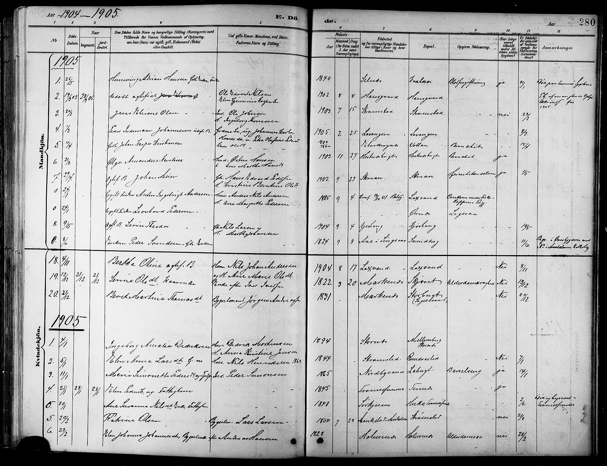 Balsfjord sokneprestembete, SATØ/S-1303/G/Ga/L0008klokker: Parish register (copy) no. 8, 1890-1906, p. 280