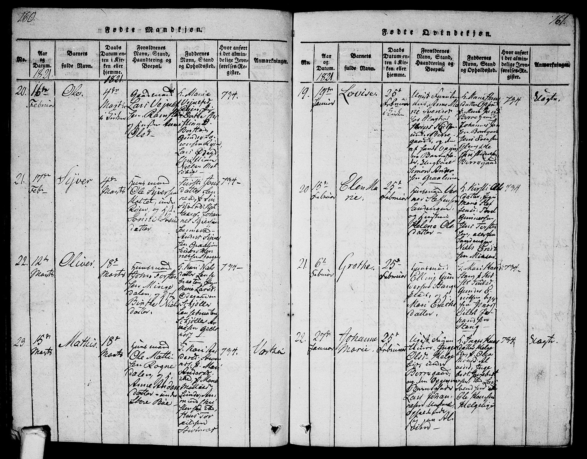 Tune prestekontor Kirkebøker, SAO/A-2007/G/Ga/L0001: Parish register (copy) no. I 1, 1815-1822, p. 160-161