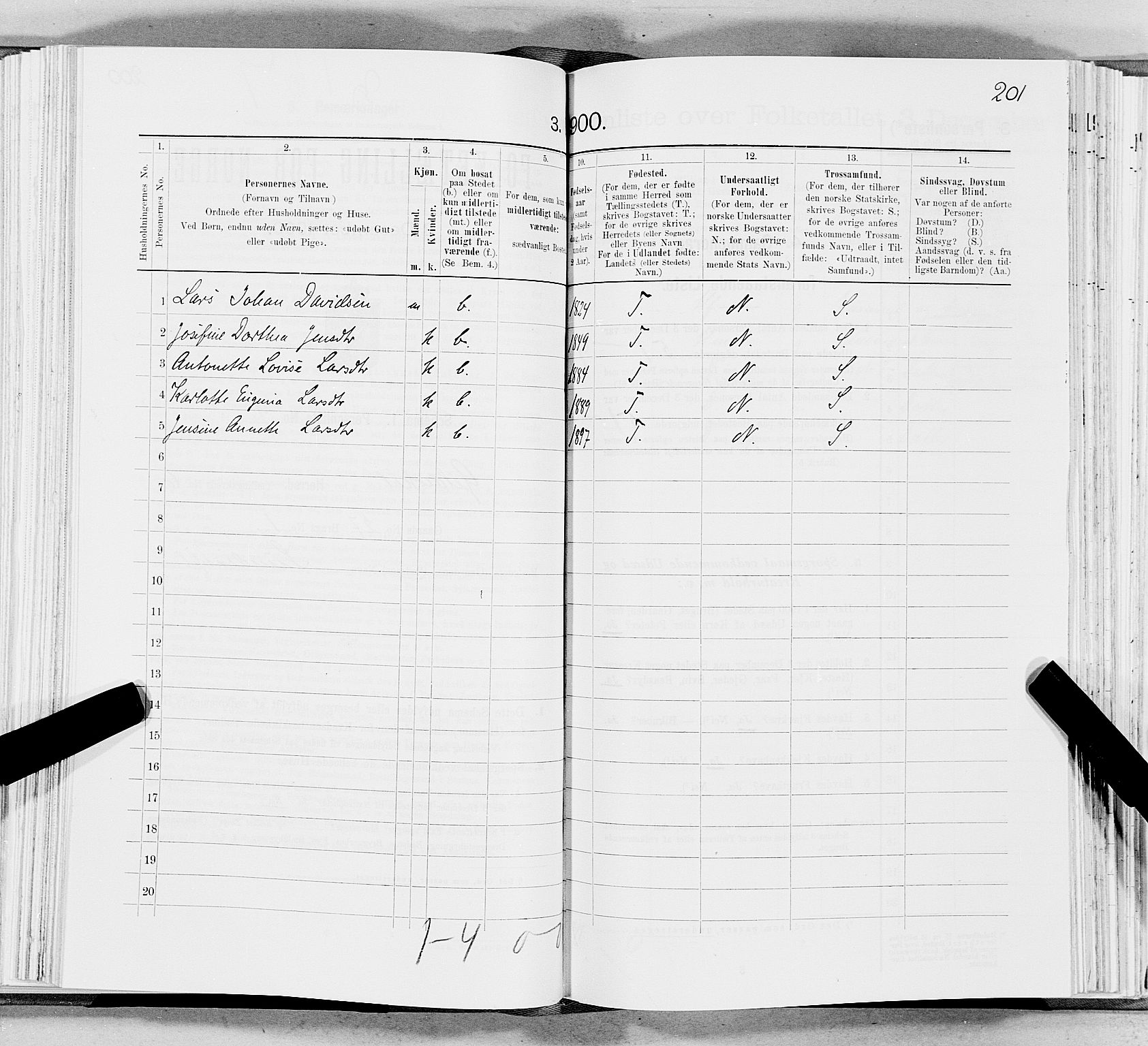 SAT, 1900 census for Gildeskål, 1900, p. 716