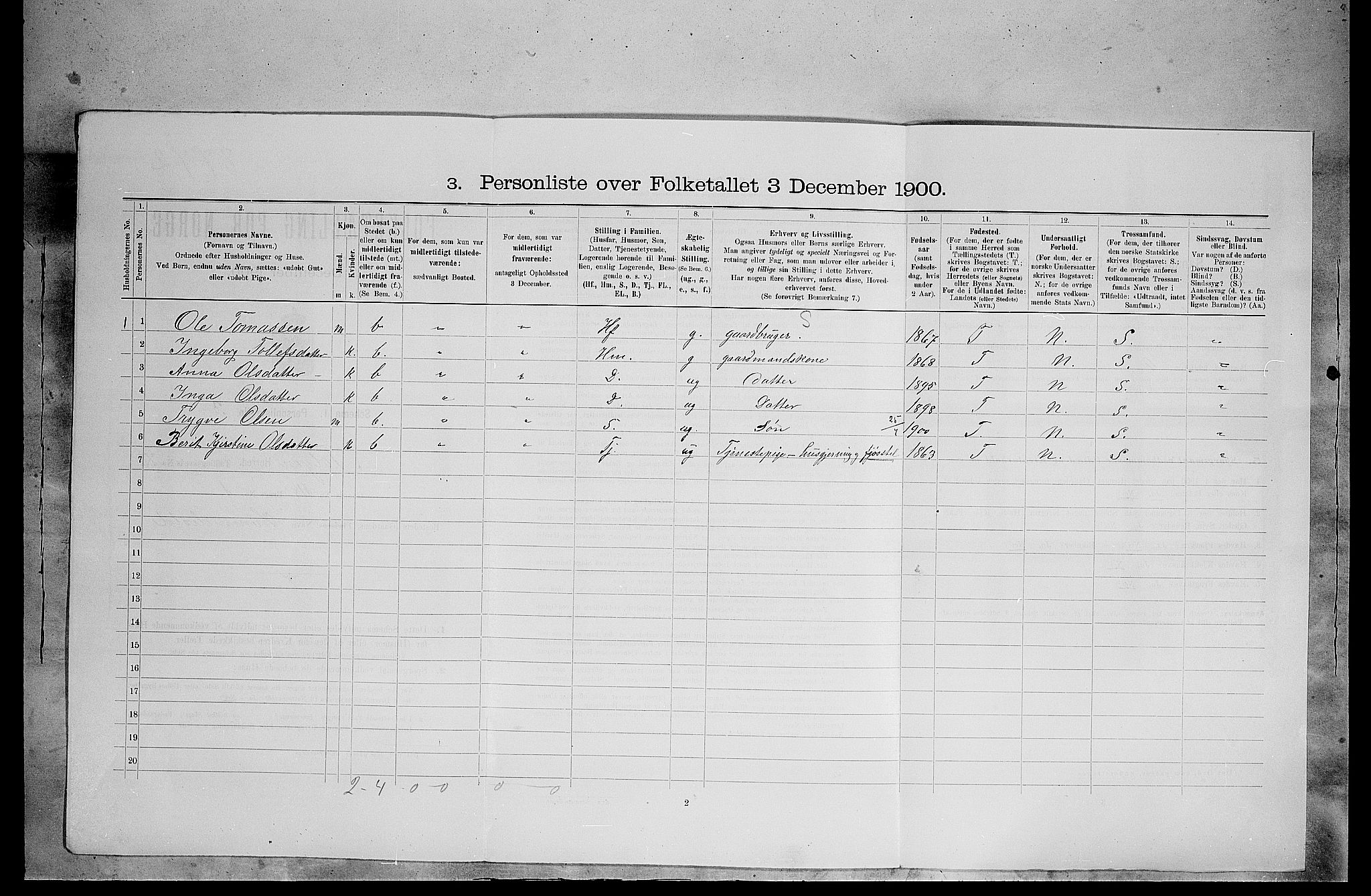 SAH, 1900 census for Tolga, 1900, p. 952