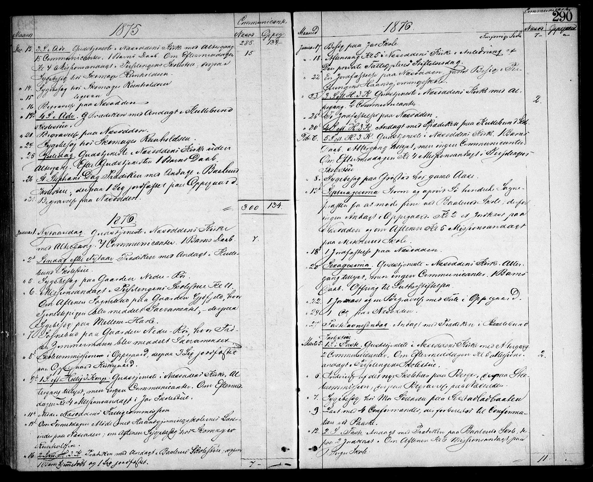 Nesodden prestekontor Kirkebøker, AV/SAO-A-10013/F/Fa/L0008: Parish register (official) no. I 8, 1869-1879, p. 290