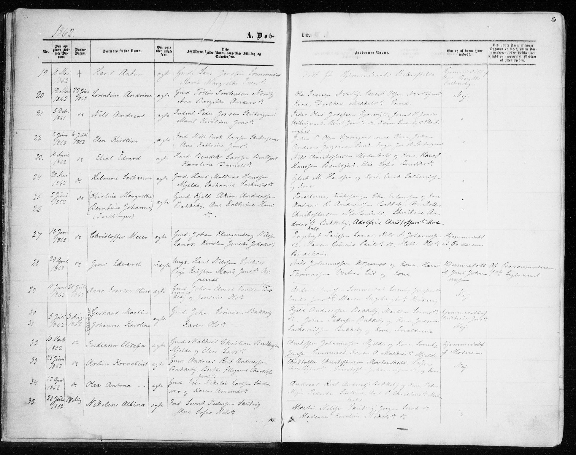 Balsfjord sokneprestembete, SATØ/S-1303/G/Ga/L0001kirke: Parish register (official) no. 1, 1858-1870, p. 20