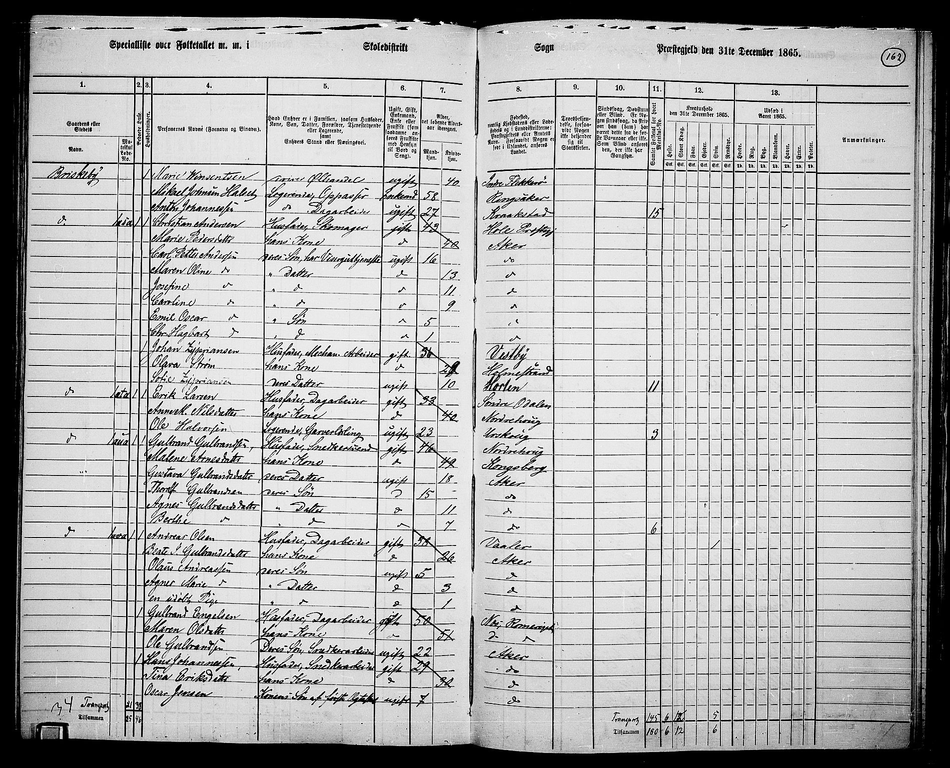 RA, 1865 census for Vestre Aker, 1865, p. 327