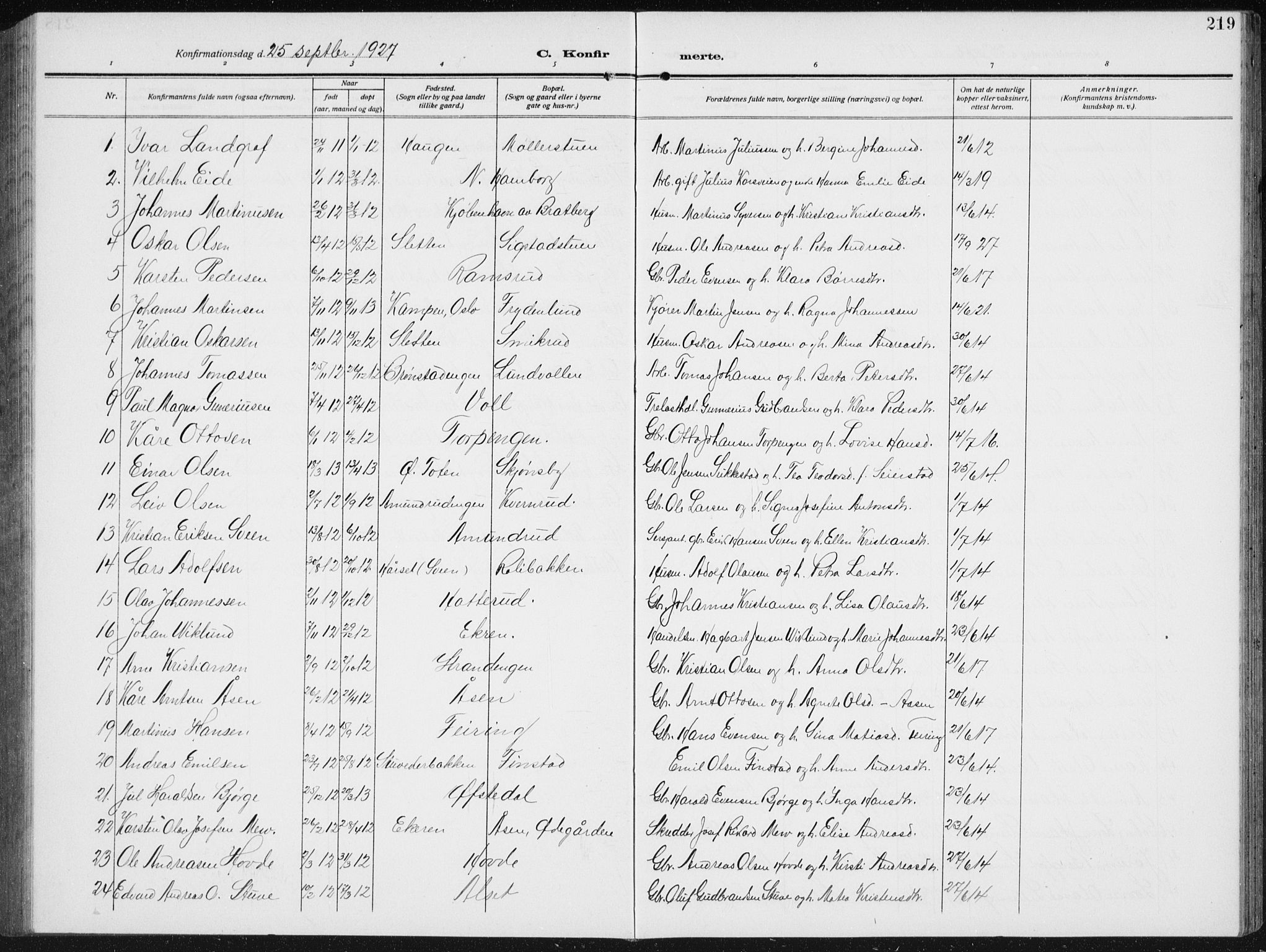 Biri prestekontor, SAH/PREST-096/H/Ha/Hab/L0006: Parish register (copy) no. 6, 1909-1938, p. 219