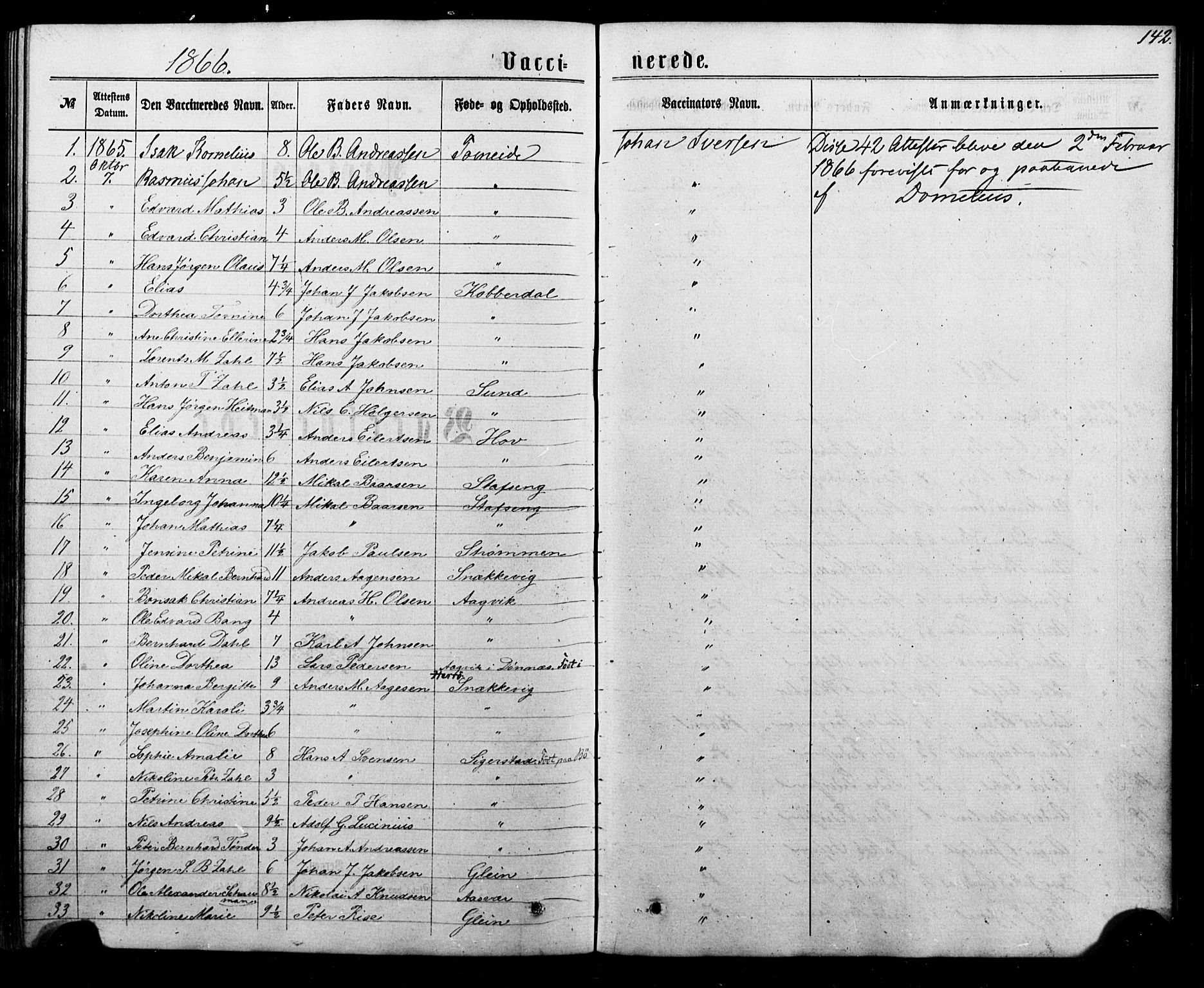 Ministerialprotokoller, klokkerbøker og fødselsregistre - Nordland, SAT/A-1459/835/L0524: Parish register (official) no. 835A02, 1865-1880, p. 142