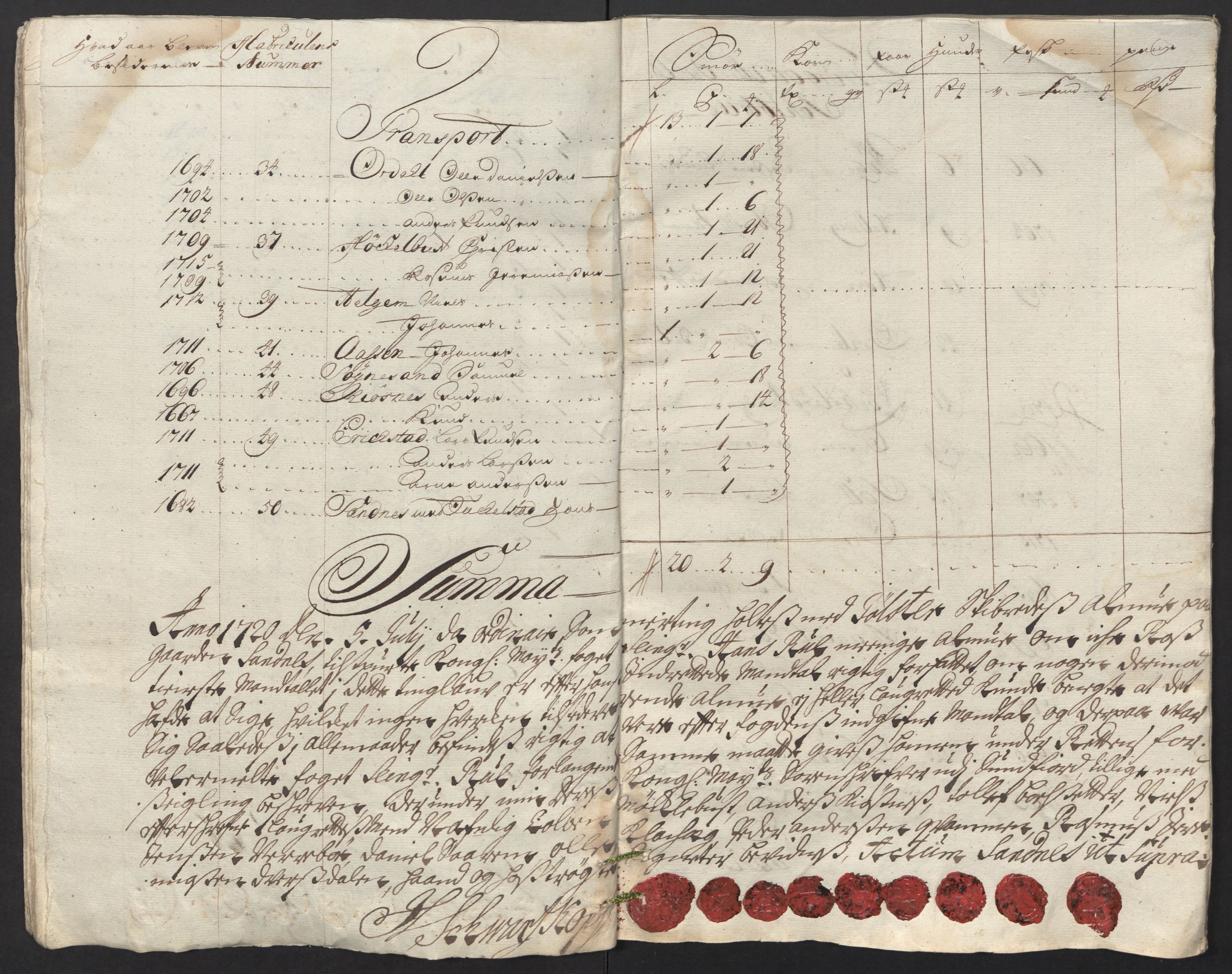 Rentekammeret inntil 1814, Reviderte regnskaper, Fogderegnskap, AV/RA-EA-4092/R53/L3441: Fogderegnskap Sunn- og Nordfjord, 1717-1718, p. 374