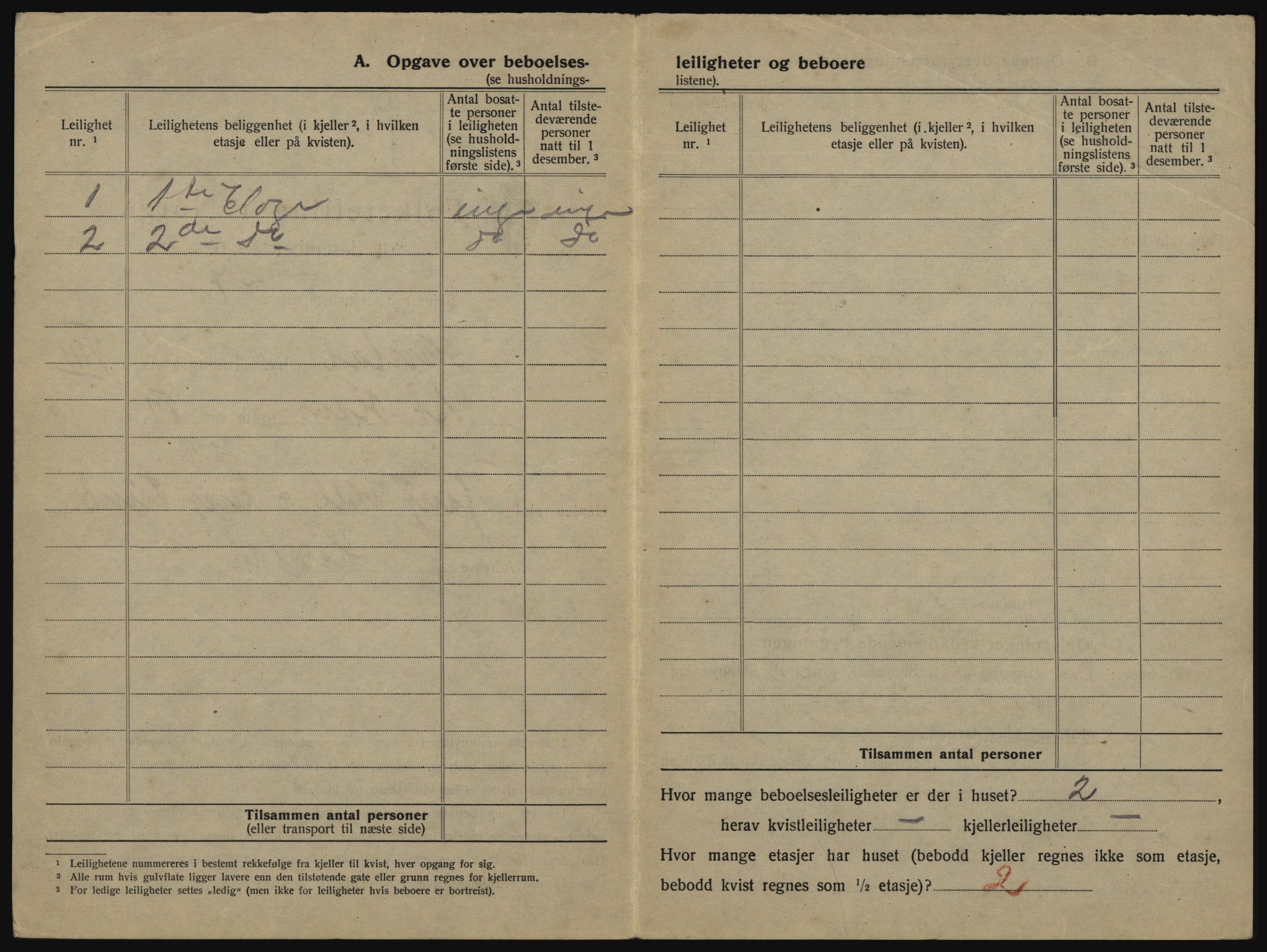 SATØ, 1920 census for Harstad, 1920, p. 858
