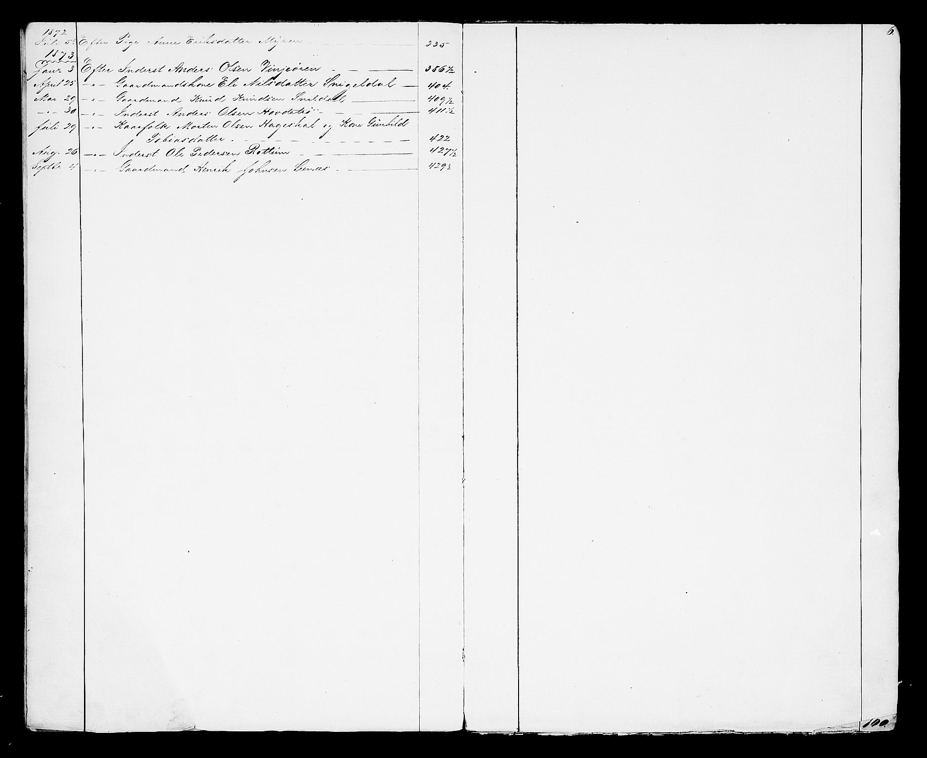 Fosen sorenskriveri, AV/SAT-A-1107/1/3/3A/L0025: Skifteutlodningsprotokoll nr. 4, 1867-1874, p. 6