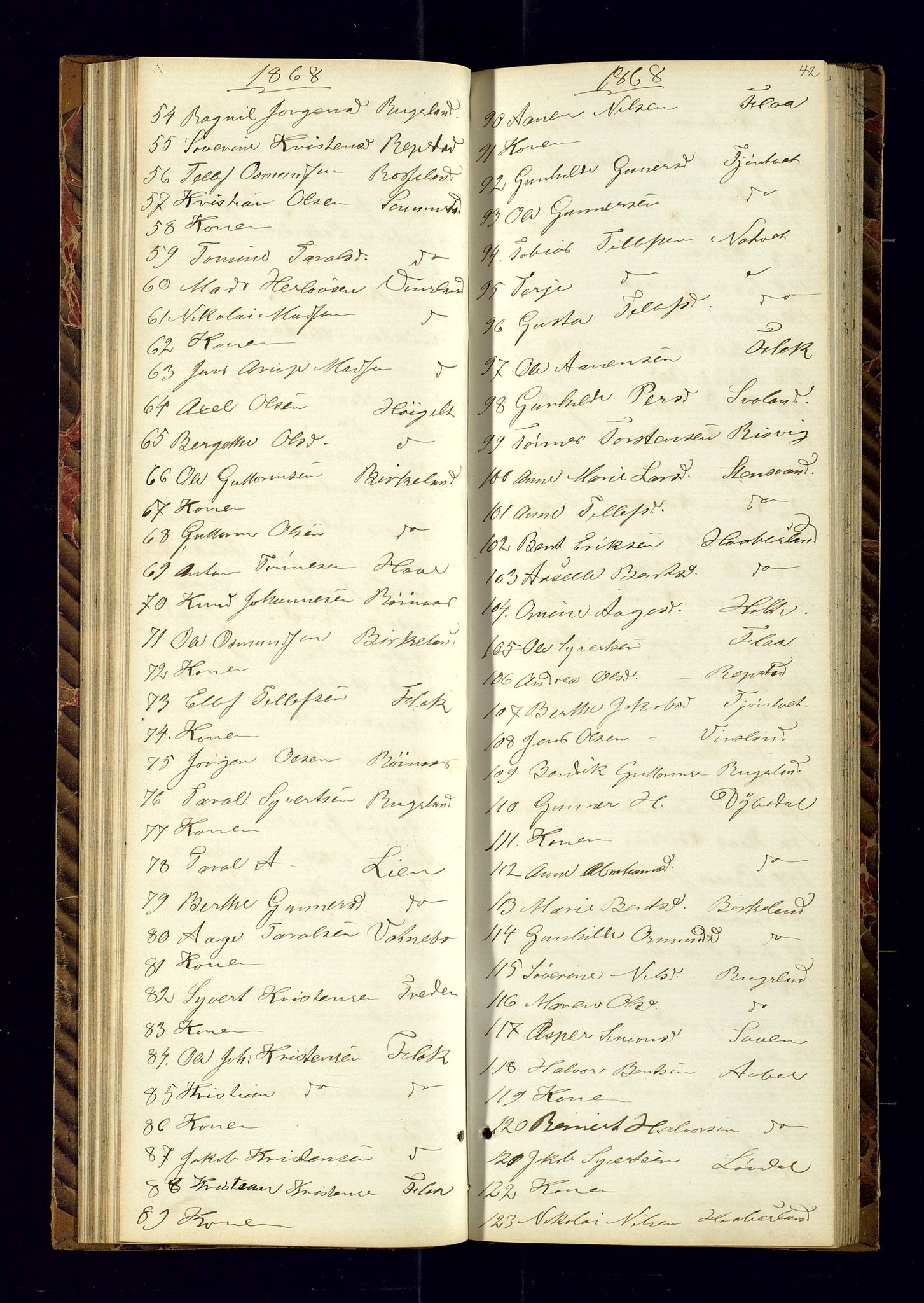 Birkenes sokneprestkontor, SAK/1111-0004/F/Fc/L0005: Communicants register no. C-5, 1866-1872, p. 42