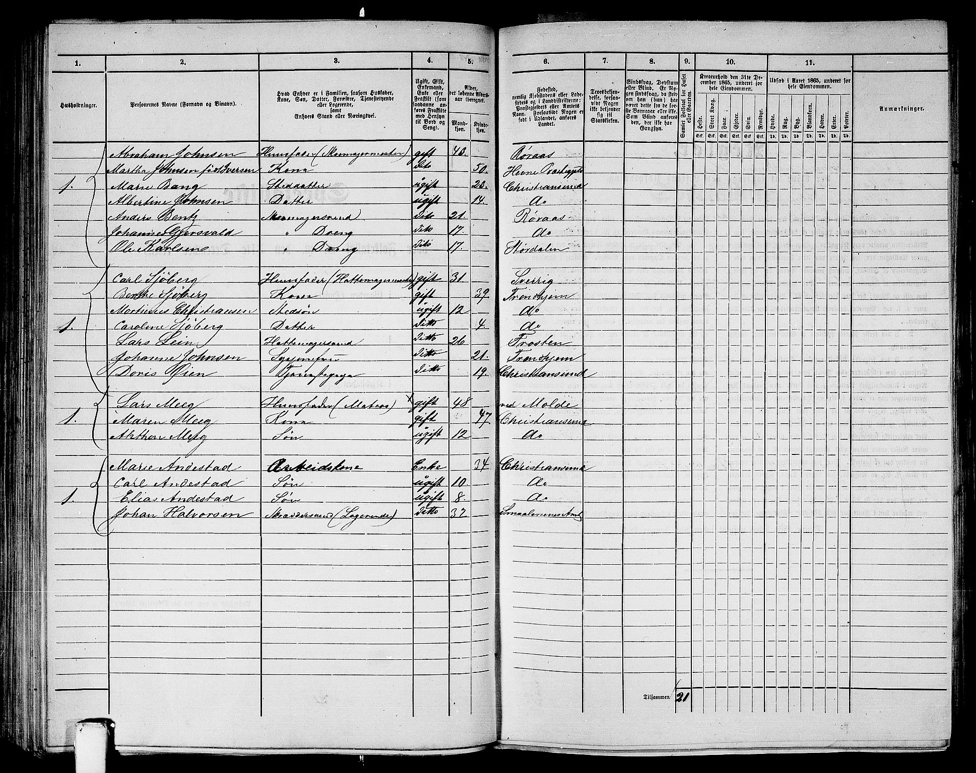 RA, 1865 census for Kristiansund/Kristiansund, 1865, p. 137