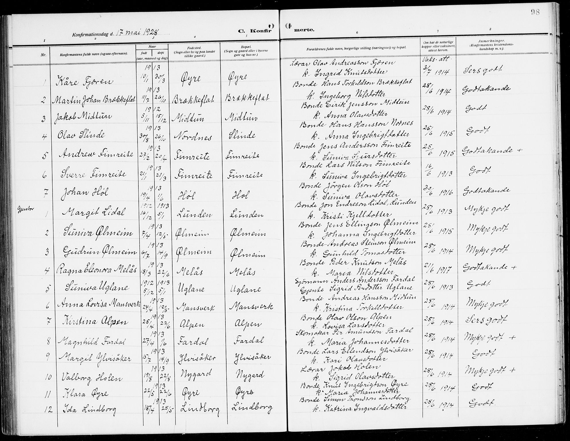 Sogndal sokneprestembete, AV/SAB-A-81301/H/Hab/Habc/L0003: Parish register (copy) no. C 3, 1911-1942, p. 98