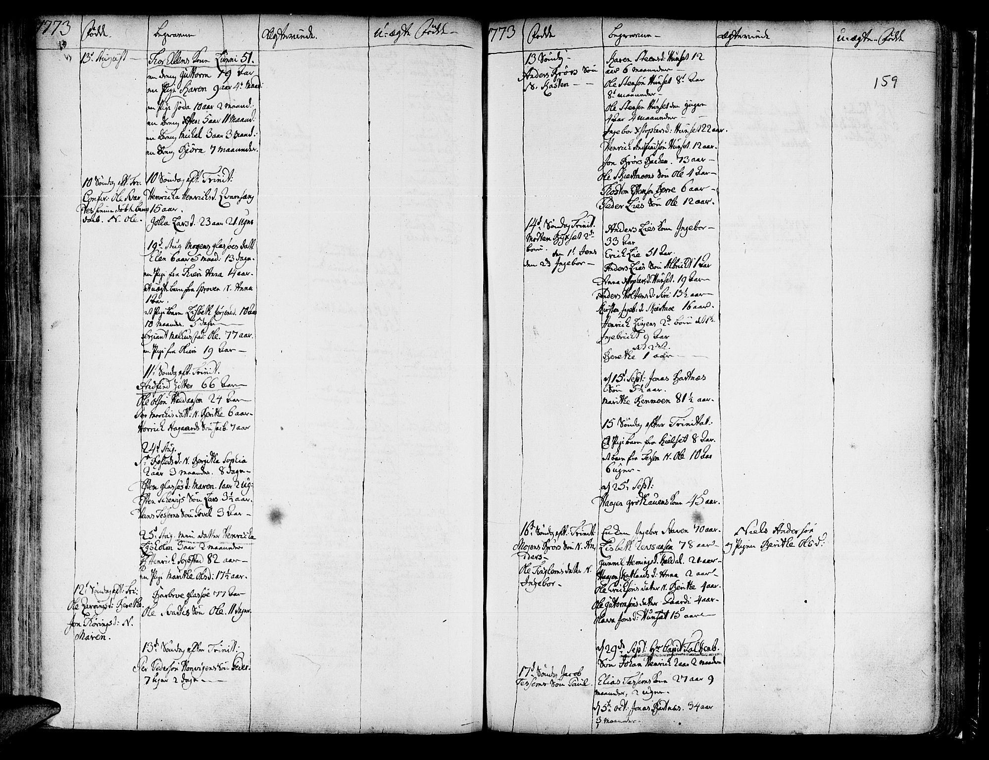 Ministerialprotokoller, klokkerbøker og fødselsregistre - Nord-Trøndelag, SAT/A-1458/741/L0385: Parish register (official) no. 741A01, 1722-1815, p. 159