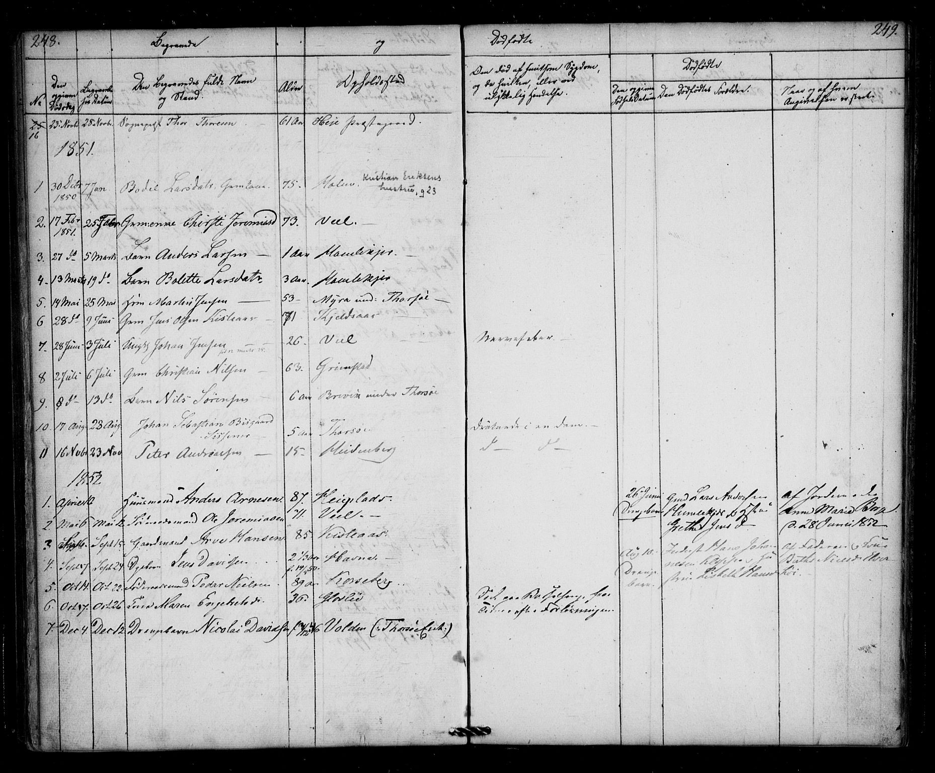 Borge prestekontor Kirkebøker, AV/SAO-A-10903/F/Fb/L0001: Parish register (official) no. II 1, 1836-1852, p. 248-249