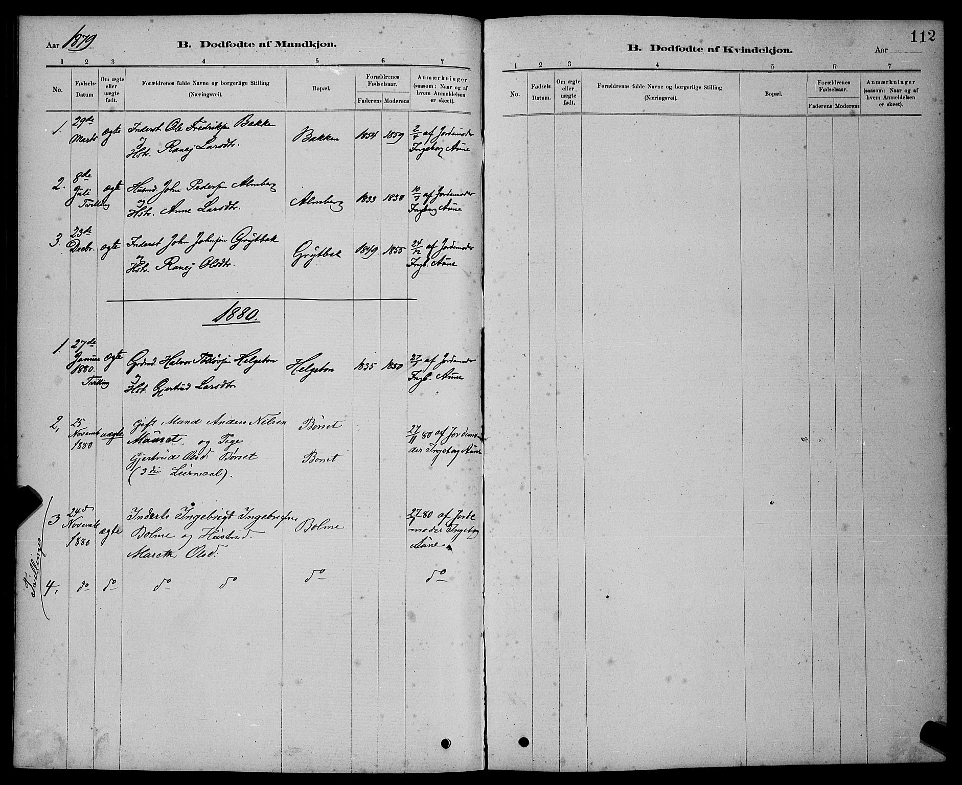 Ministerialprotokoller, klokkerbøker og fødselsregistre - Møre og Romsdal, AV/SAT-A-1454/598/L1077: Parish register (copy) no. 598C02, 1879-1891, p. 112