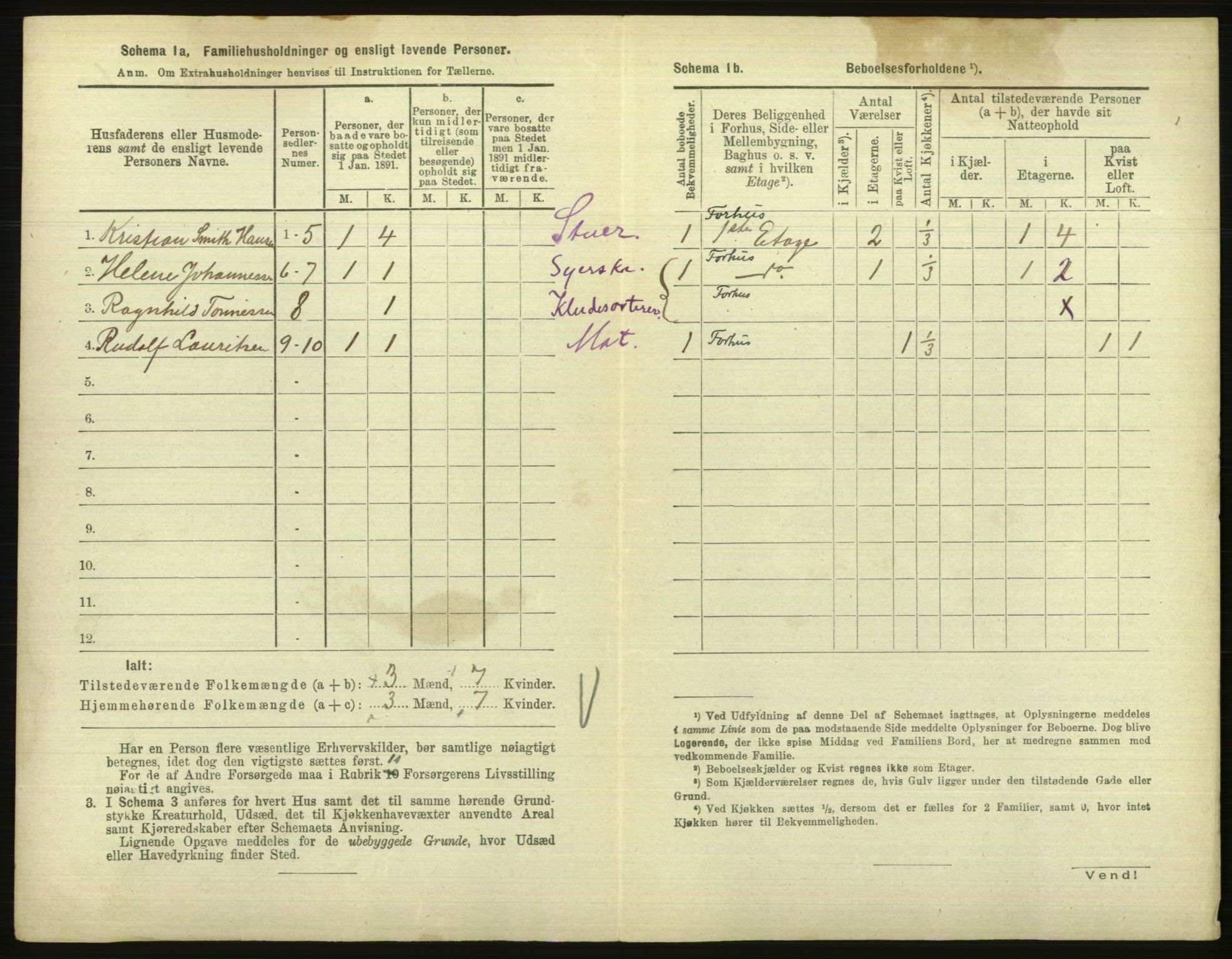 RA, 1891 census for 1001 Kristiansand, 1891, p. 905