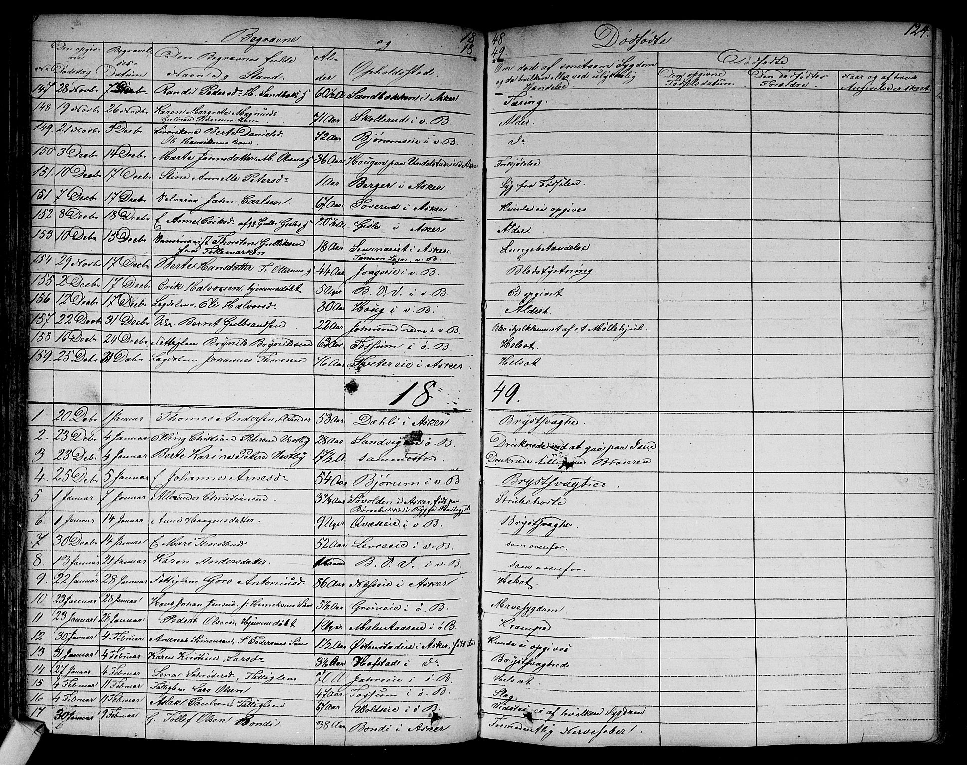 Asker prestekontor Kirkebøker, SAO/A-10256a/F/Fa/L0011: Parish register (official) no. I 11, 1825-1878, p. 124