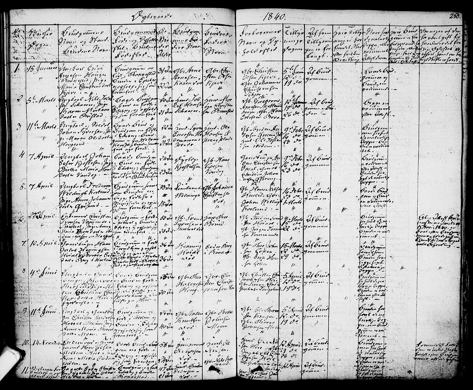 Eidsberg prestekontor Kirkebøker, SAO/A-10905/F/Fa/L0008: Parish register (official) no. I 8, 1832-1848, p. 250