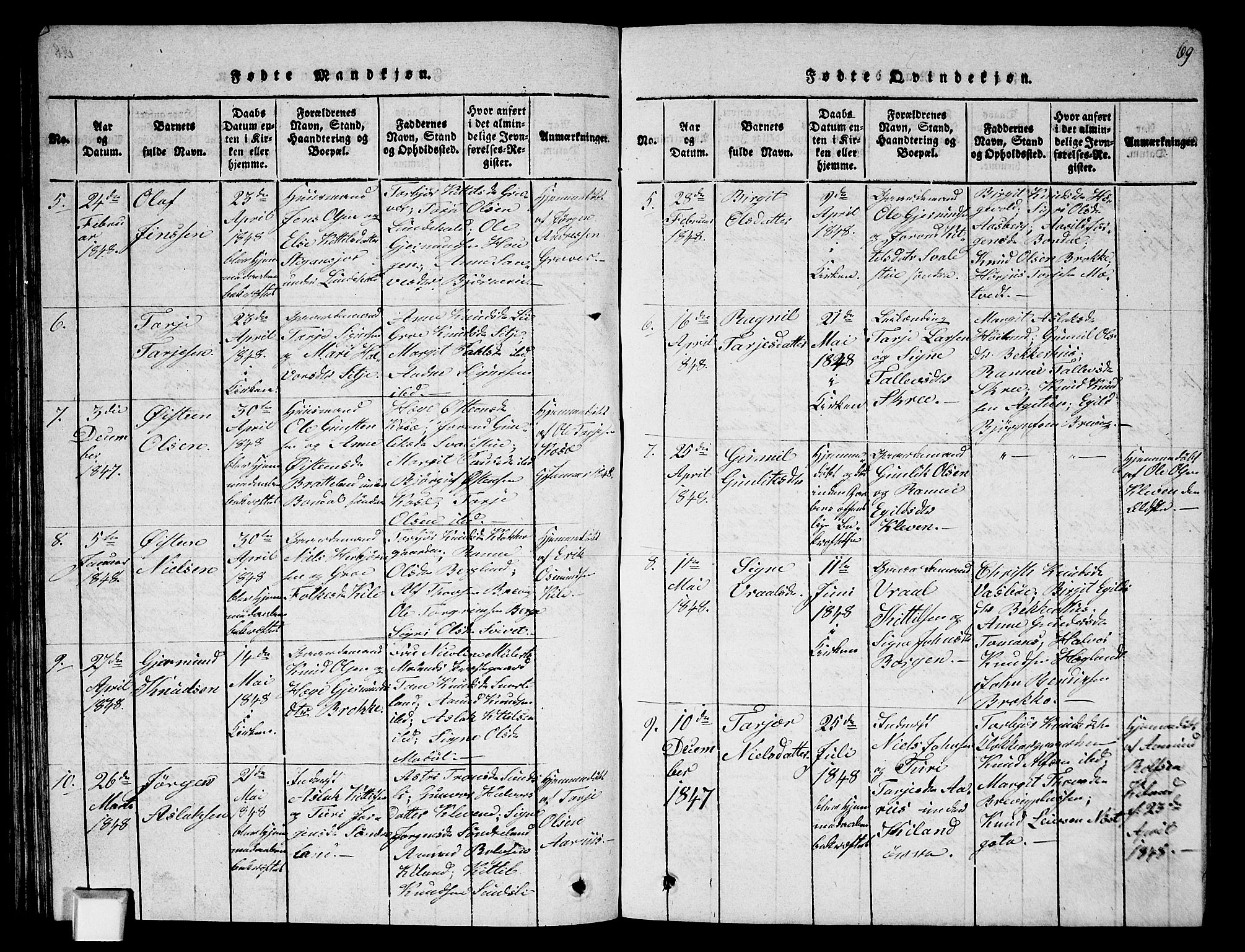 Fyresdal kirkebøker, SAKO/A-263/G/Ga/L0002: Parish register (copy) no. I 2, 1815-1857, p. 69