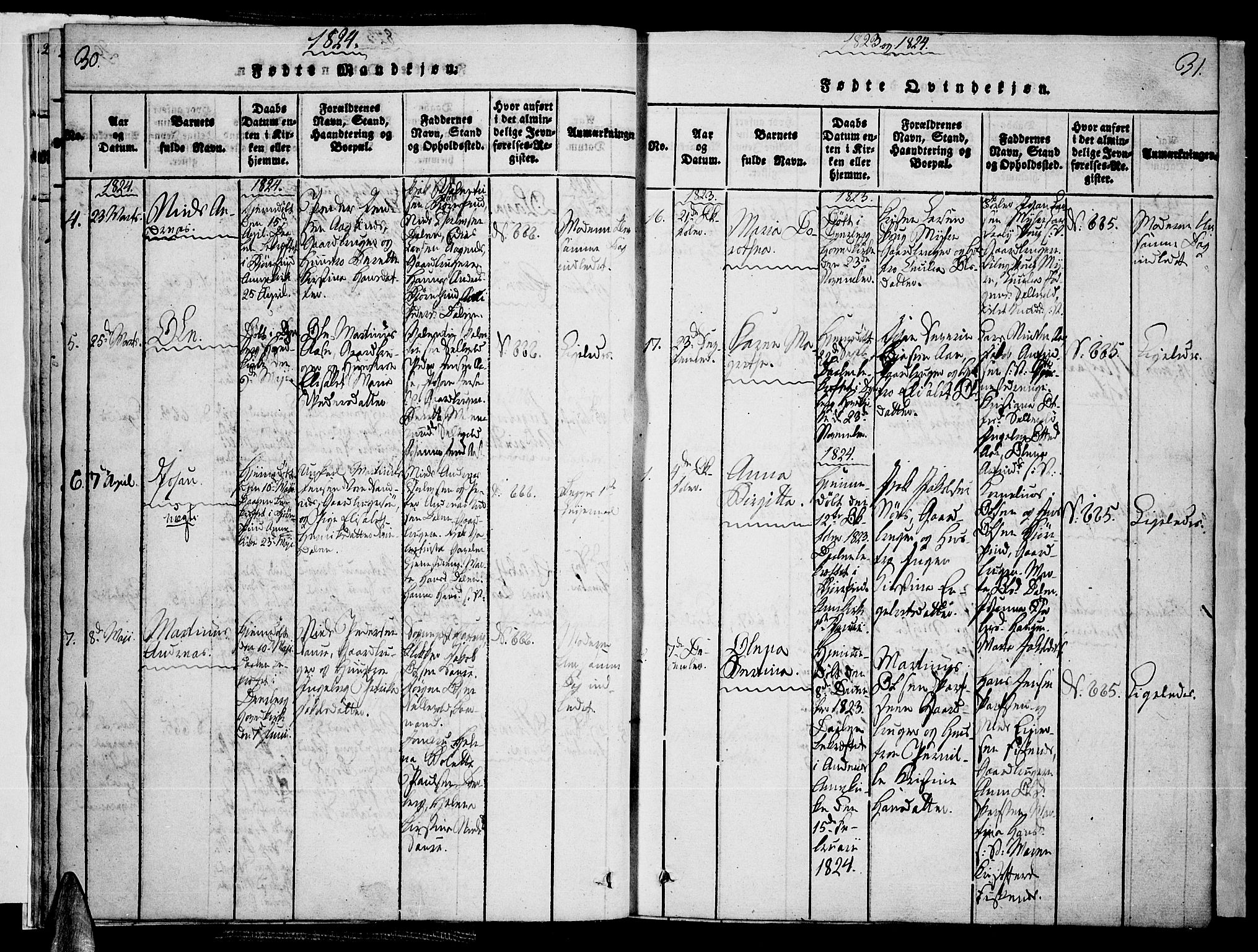 Ministerialprotokoller, klokkerbøker og fødselsregistre - Nordland, AV/SAT-A-1459/897/L1395: Parish register (official) no. 897A03, 1820-1841, p. 30-31