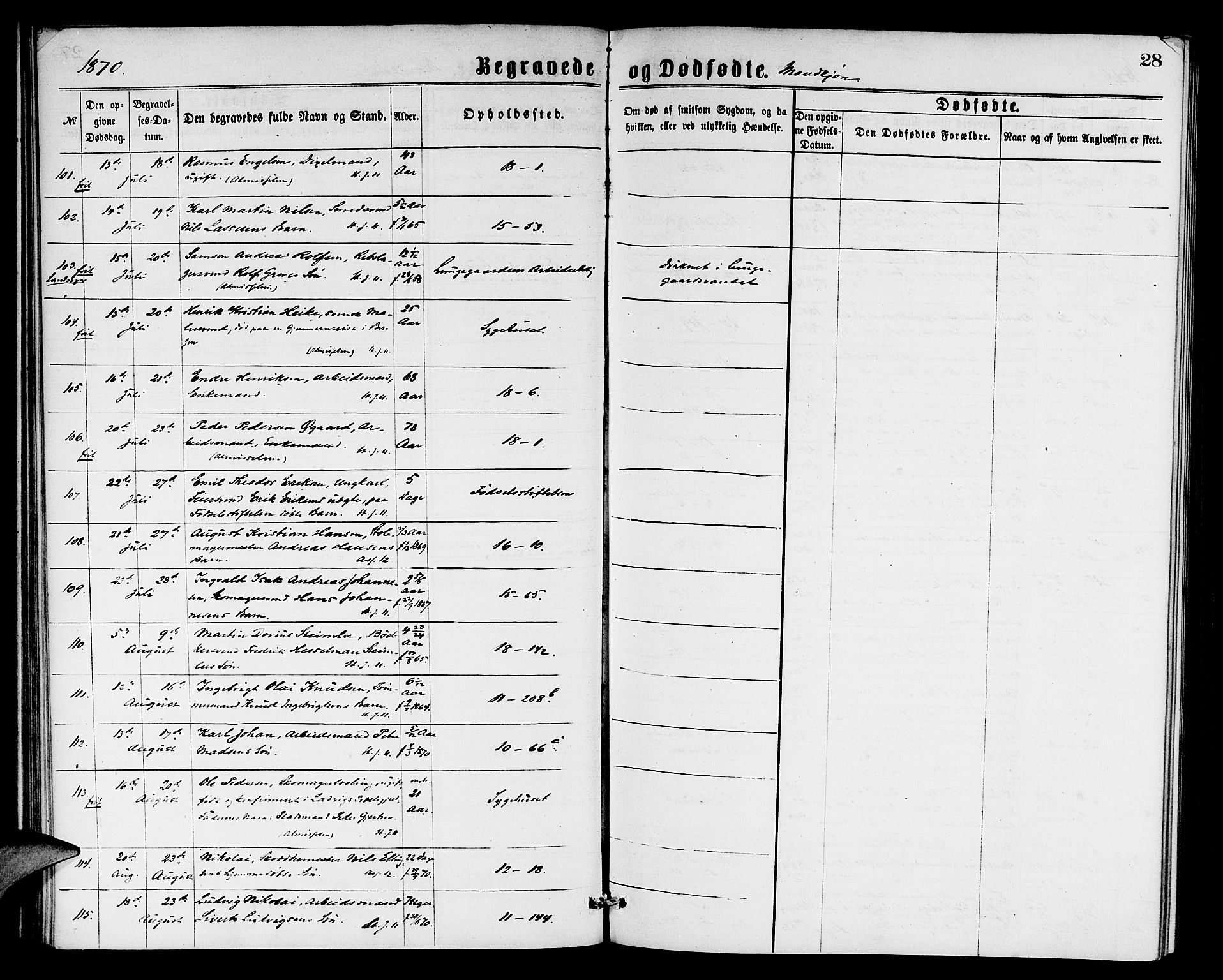 Domkirken sokneprestembete, AV/SAB-A-74801/H/Hab/L0040: Parish register (copy) no. E 4, 1868-1877, p. 28