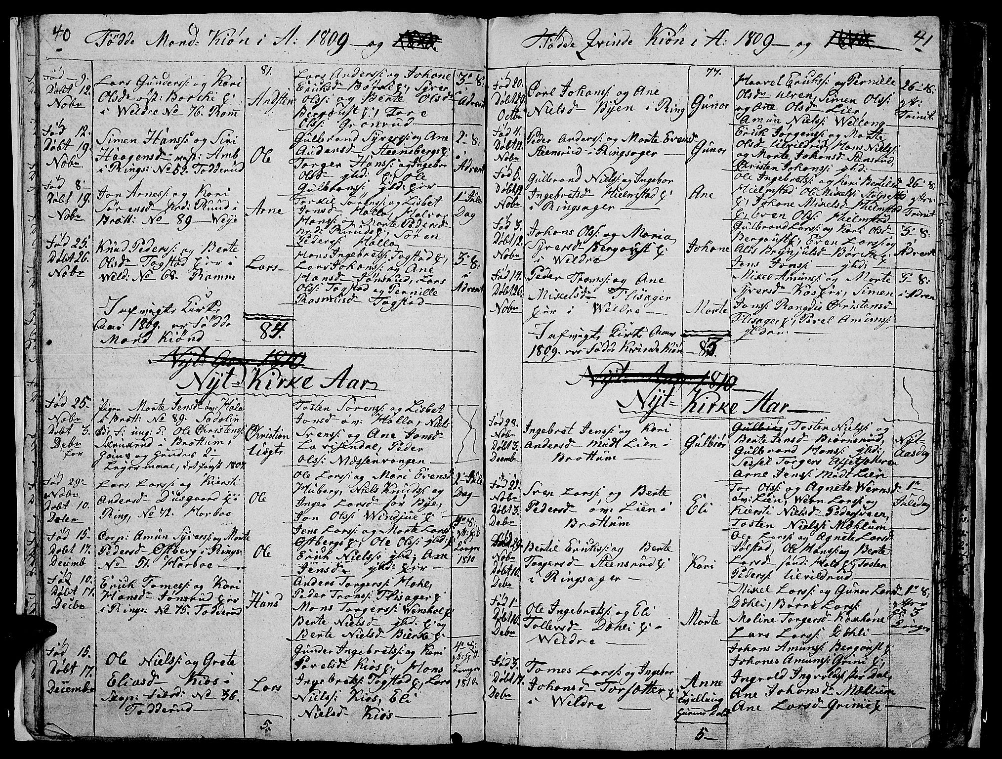 Ringsaker prestekontor, SAH/PREST-014/I/Ia/L0005/0008: Parish register draft no. 1H, 1807-1811, p. 40-41