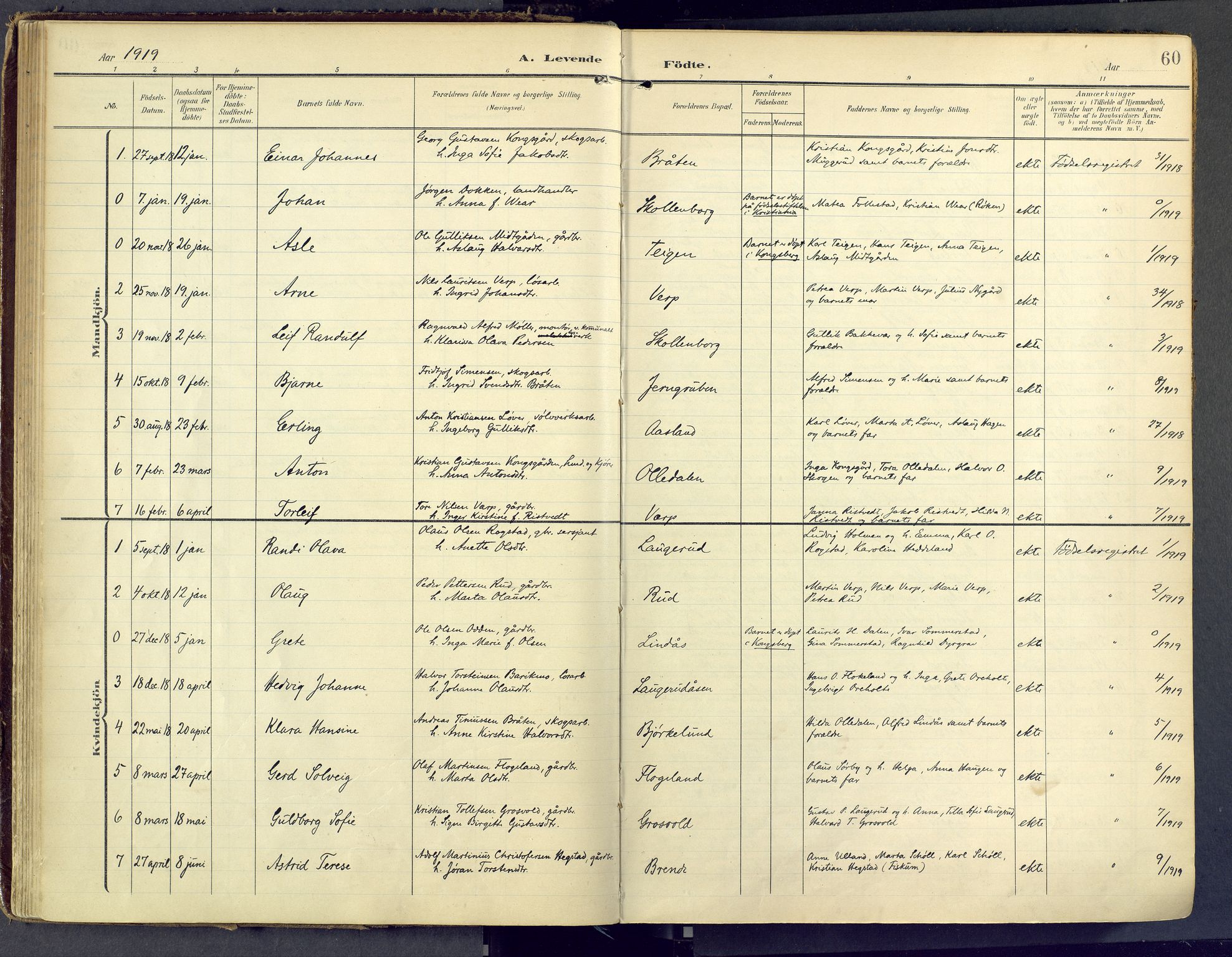 Sandsvær kirkebøker, SAKO/A-244/F/Fd/L0002: Parish register (official) no. IV 2, 1906-1943, p. 60