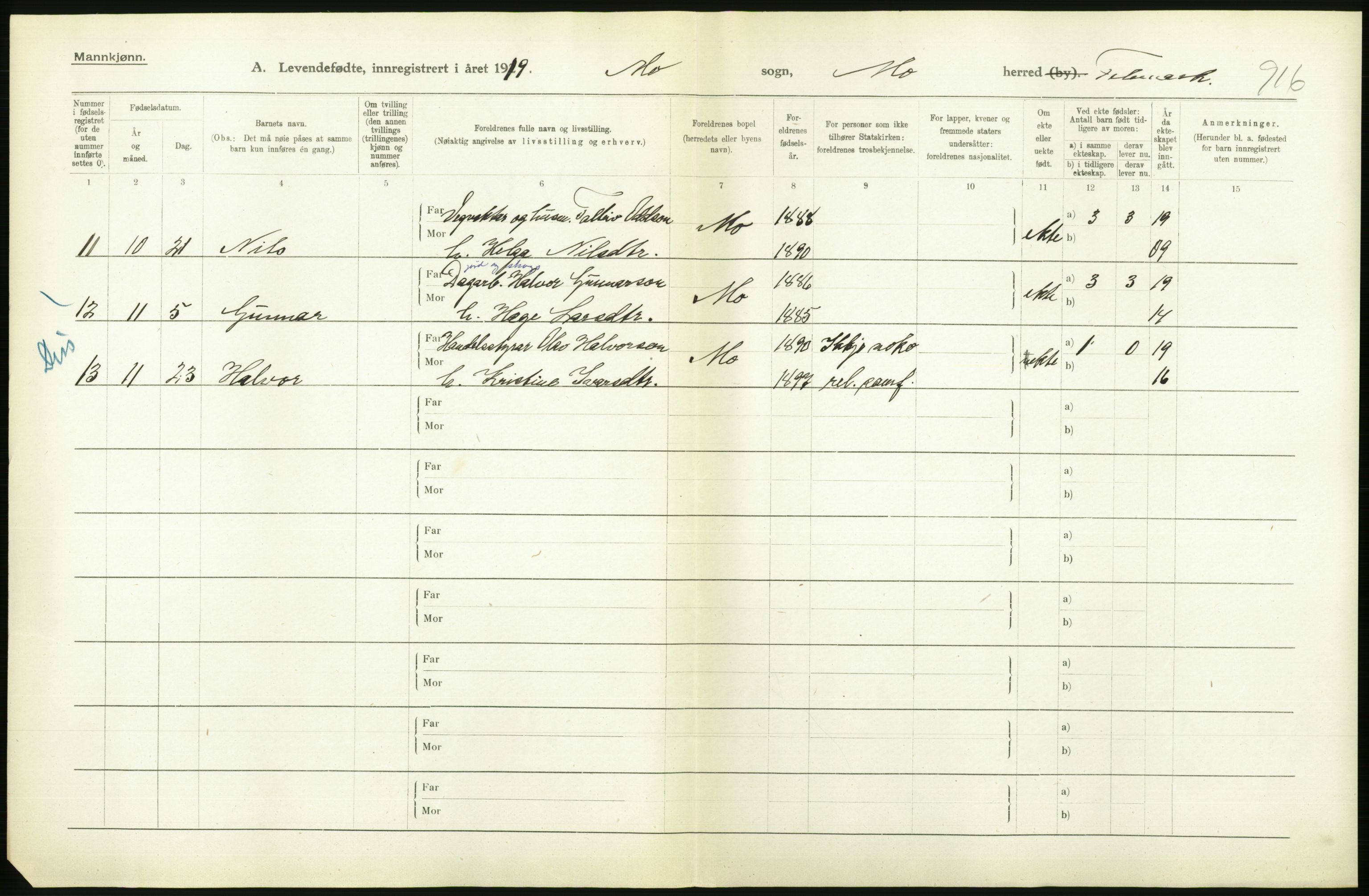 Statistisk sentralbyrå, Sosiodemografiske emner, Befolkning, RA/S-2228/D/Df/Dfb/Dfbi/L0021: Telemark fylke: Levendefødte menn og kvinner. Bygder., 1919, p. 256