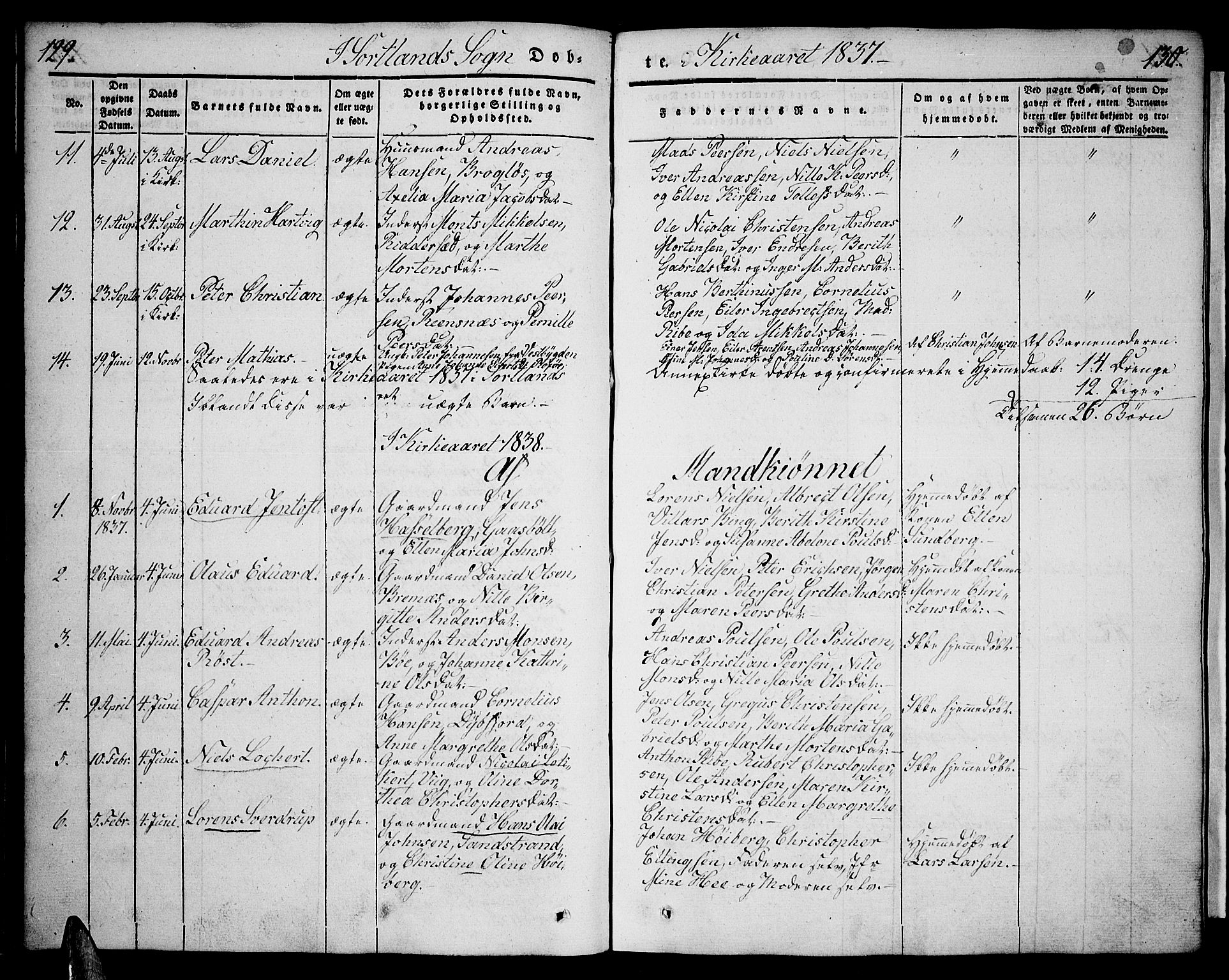 Ministerialprotokoller, klokkerbøker og fødselsregistre - Nordland, SAT/A-1459/888/L1239: Parish register (official) no. 888A06 /2, 1837-1848, p. 129-130
