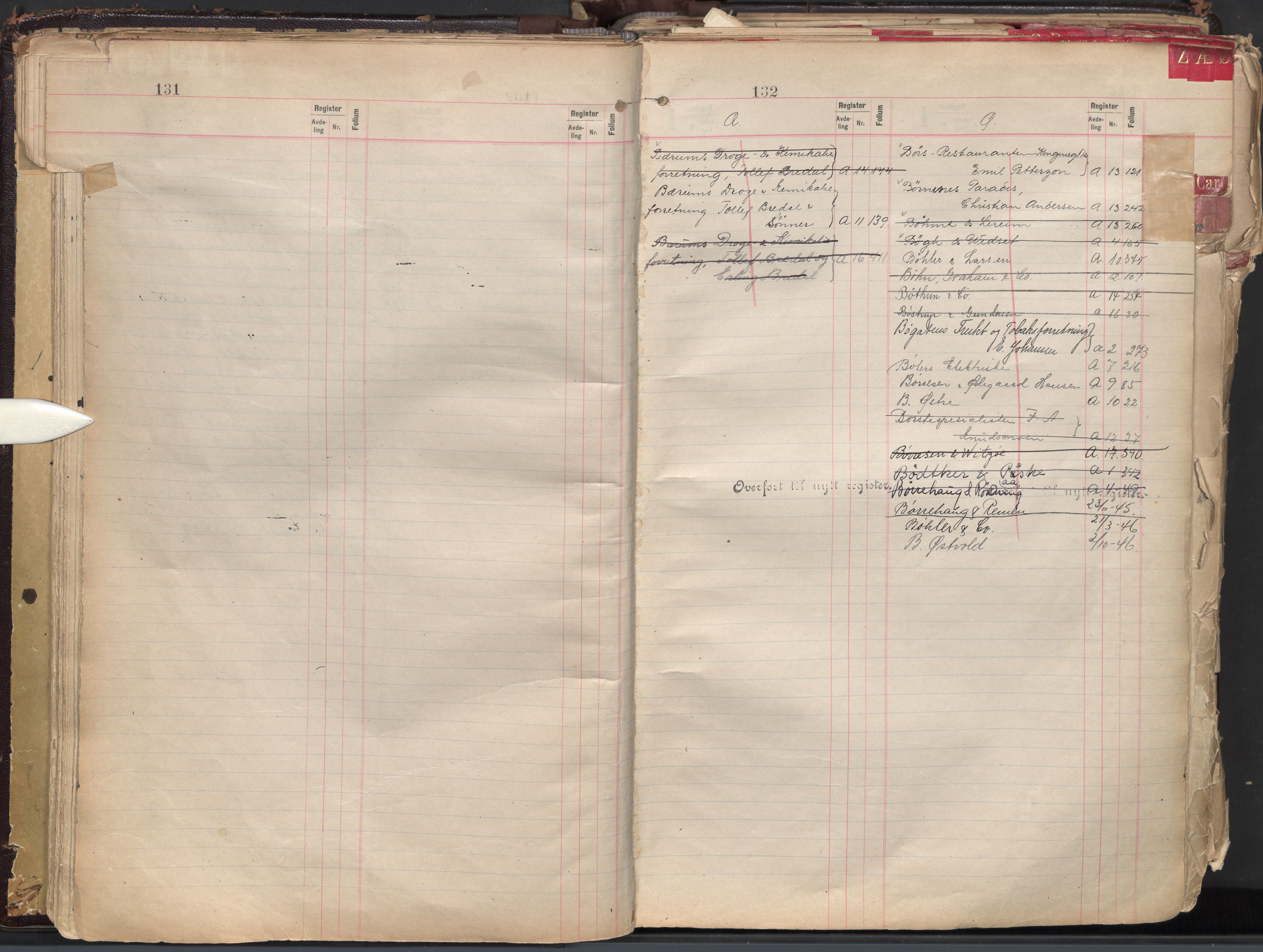 Oslo byfogd avd. II, AV/SAO-A-10942/G/Ga/Gaa/L0004: Firmaregister: A 1-17, ansvarlige firmaer, p. 131-132