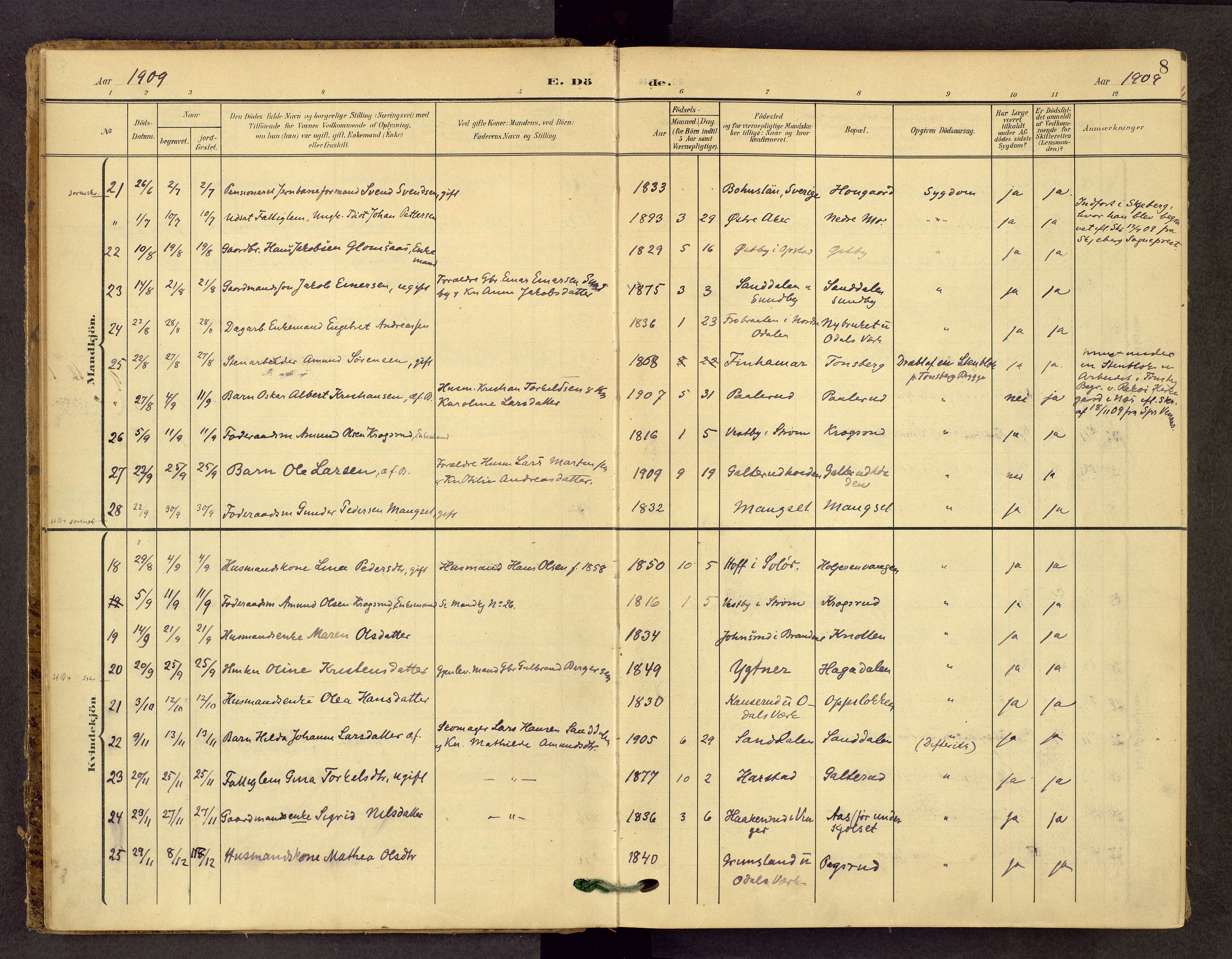 Sør-Odal prestekontor, AV/SAH-PREST-030/H/Ha/Haa/L0010: Parish register (official) no. 10, 1907-1968, p. 8