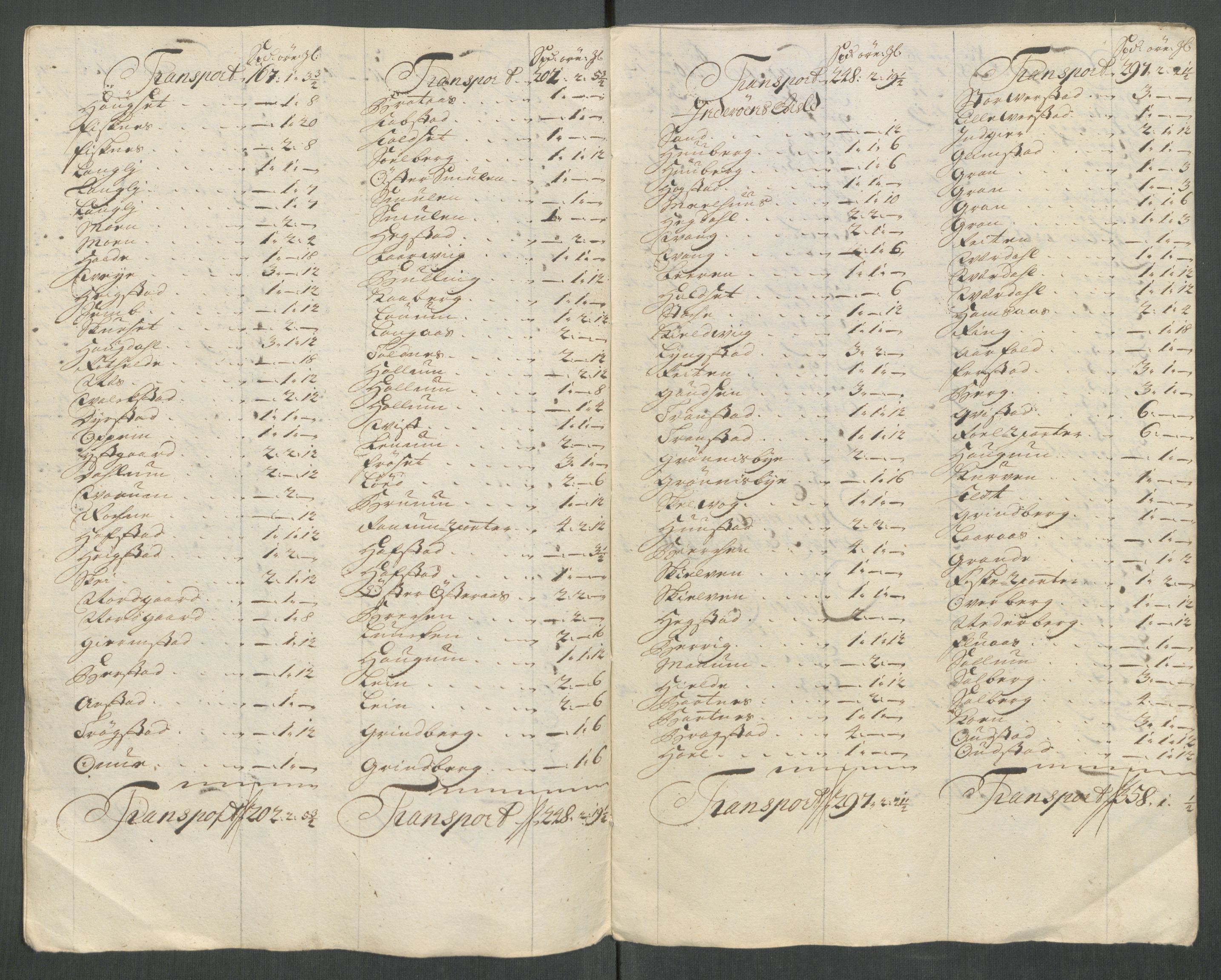 Rentekammeret inntil 1814, Reviderte regnskaper, Fogderegnskap, RA/EA-4092/R63/L4322: Fogderegnskap Inderøy, 1714, p. 327