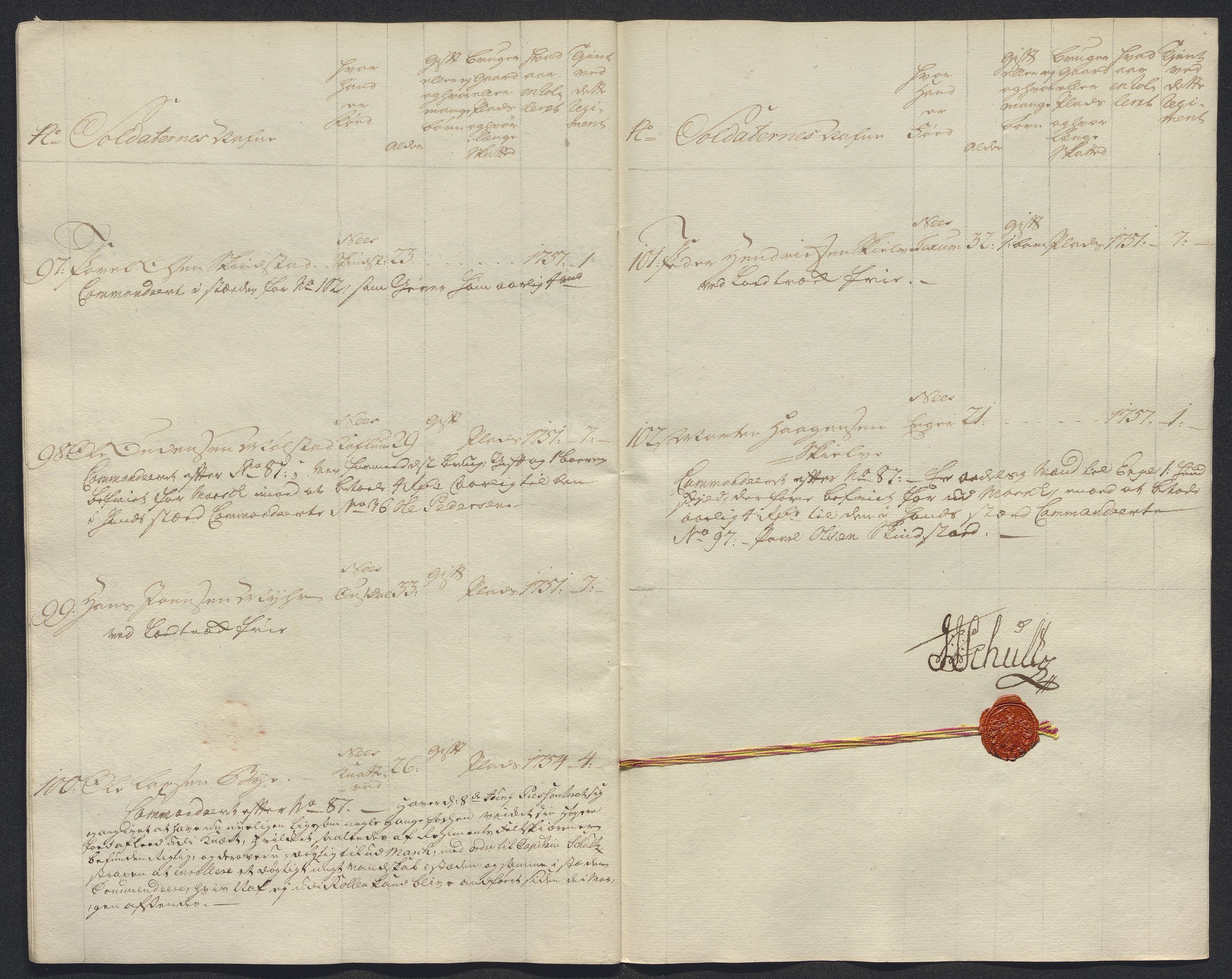 Kommanderende general (KG I) med Det norske krigsdirektorium, AV/RA-EA-5419/E/Ec/L0021: Ruller over nedkommanderte mannskap, 1758-1762, p. 50