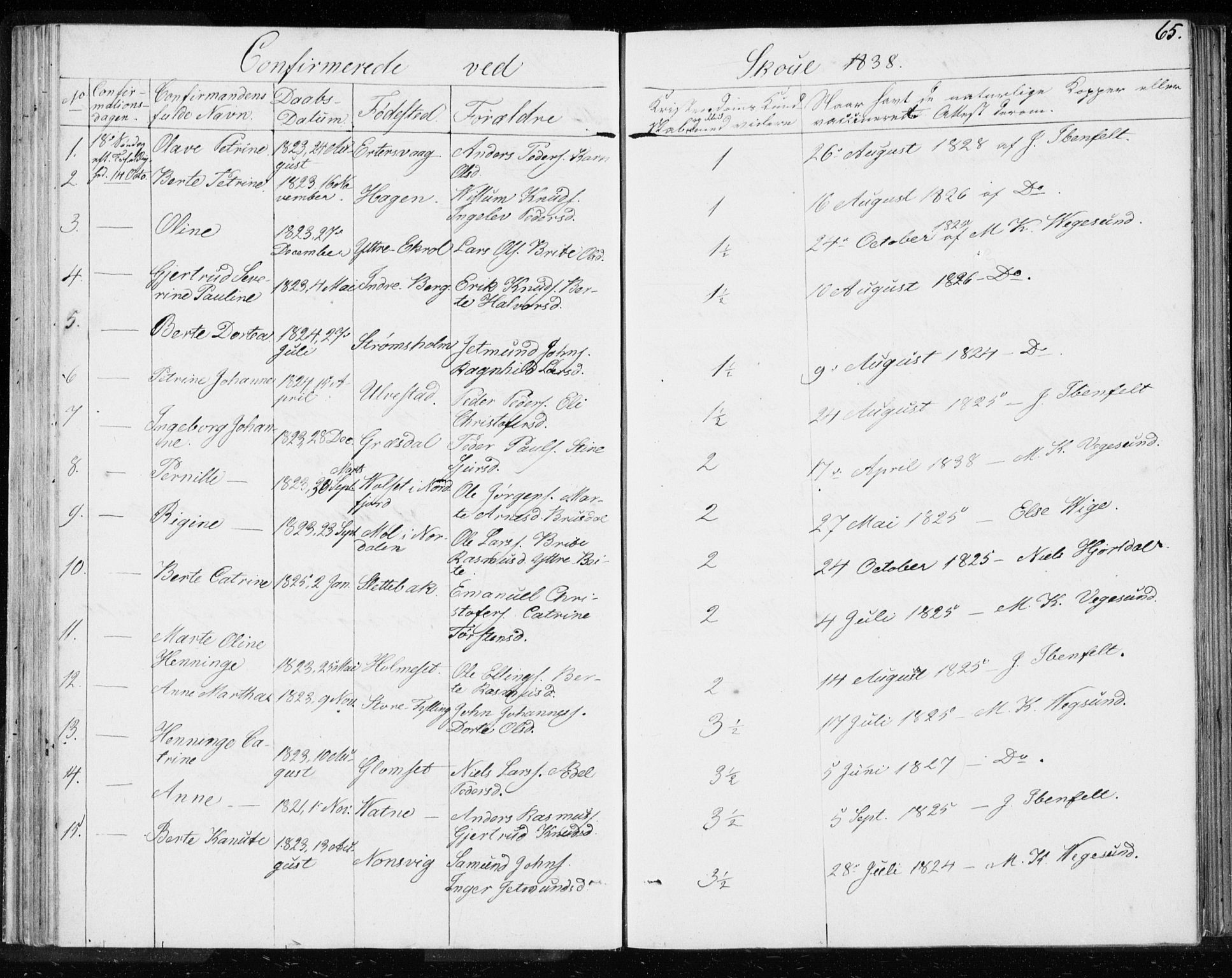 Ministerialprotokoller, klokkerbøker og fødselsregistre - Møre og Romsdal, AV/SAT-A-1454/528/L0414: Curate's parish register no. 528B02, 1833-1844, p. 65