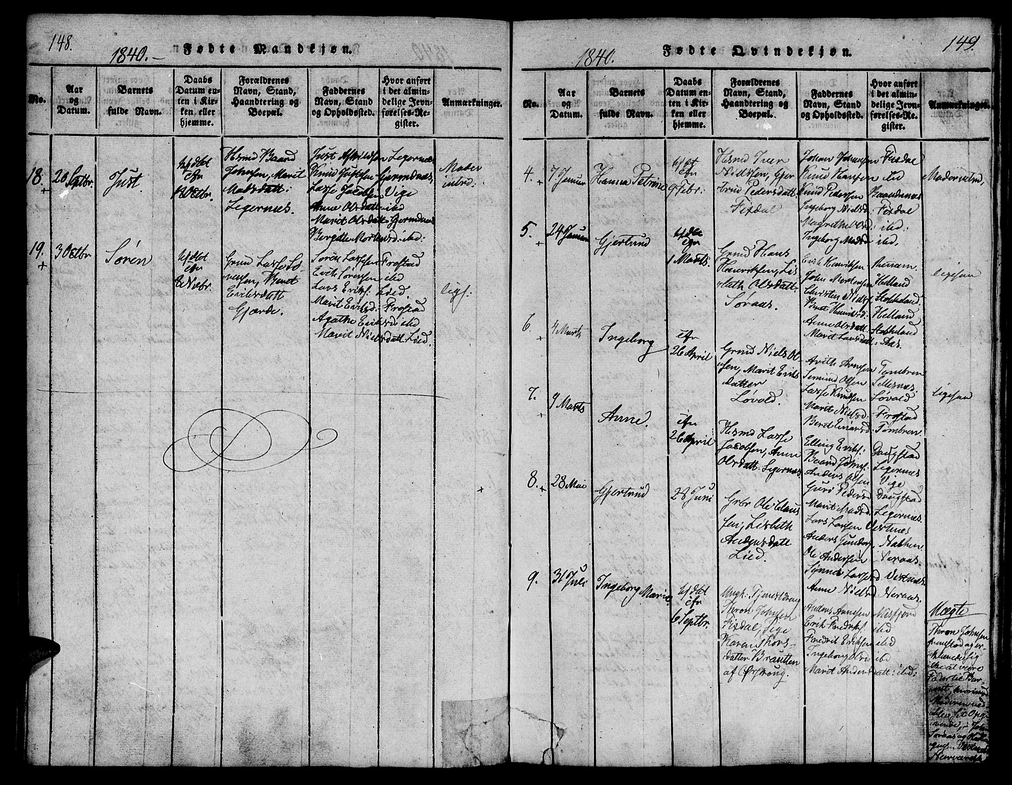 Ministerialprotokoller, klokkerbøker og fødselsregistre - Møre og Romsdal, AV/SAT-A-1454/539/L0528: Parish register (official) no. 539A01, 1818-1847, p. 148-149