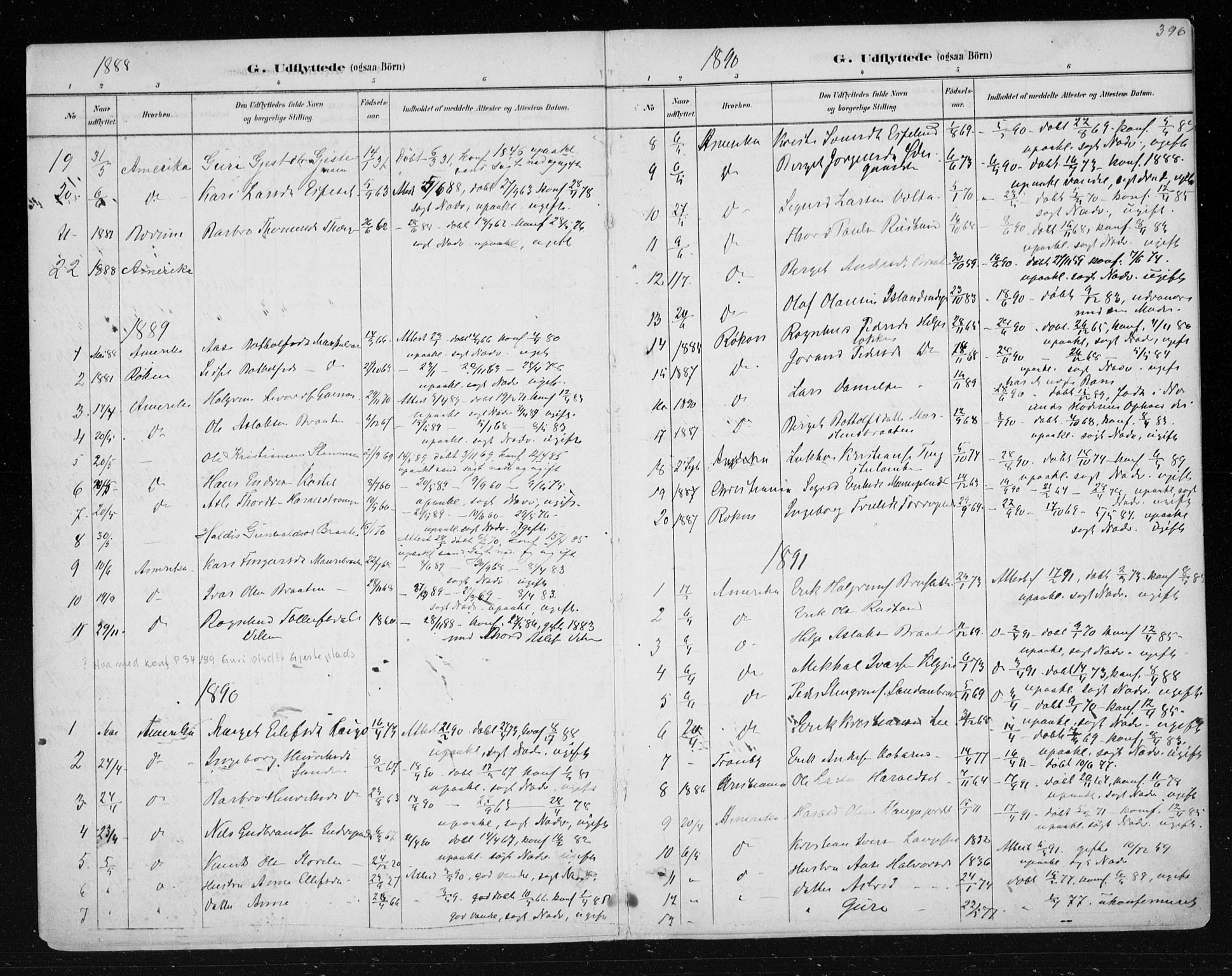 Nes kirkebøker, AV/SAKO-A-236/F/Fa/L0011: Parish register (official) no. 11, 1881-1912, p. 396