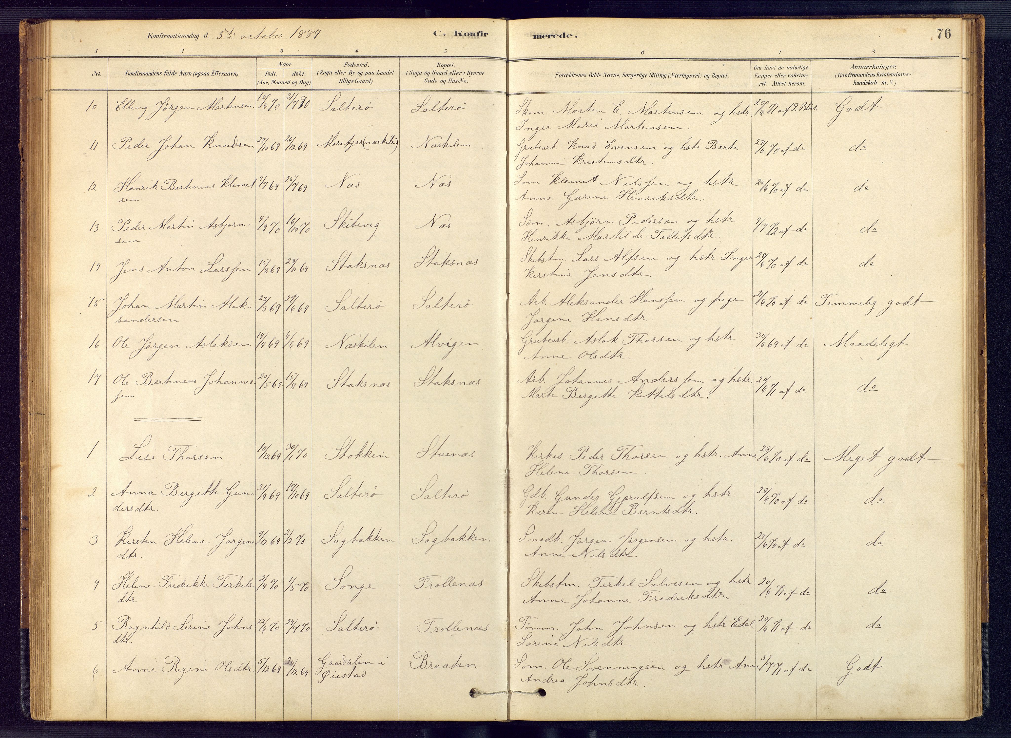 Austre Moland sokneprestkontor, SAK/1111-0001/F/Fb/Fbb/L0001: Parish register (copy) no. B 1, 1878-1904, p. 76