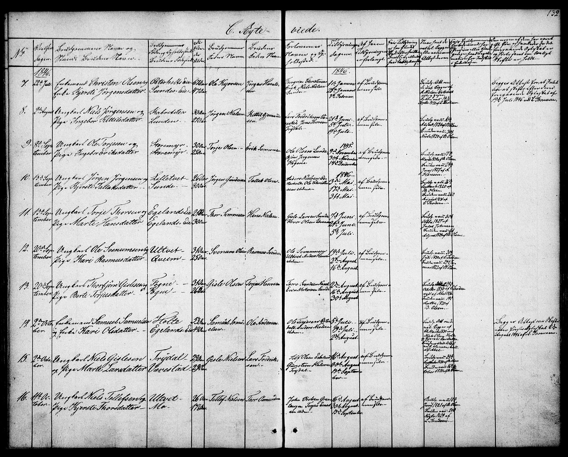 Gjerstad sokneprestkontor, SAK/1111-0014/F/Fa/Faa/L0006: Parish register (official) no. A 6, 1841-1857, p. 132