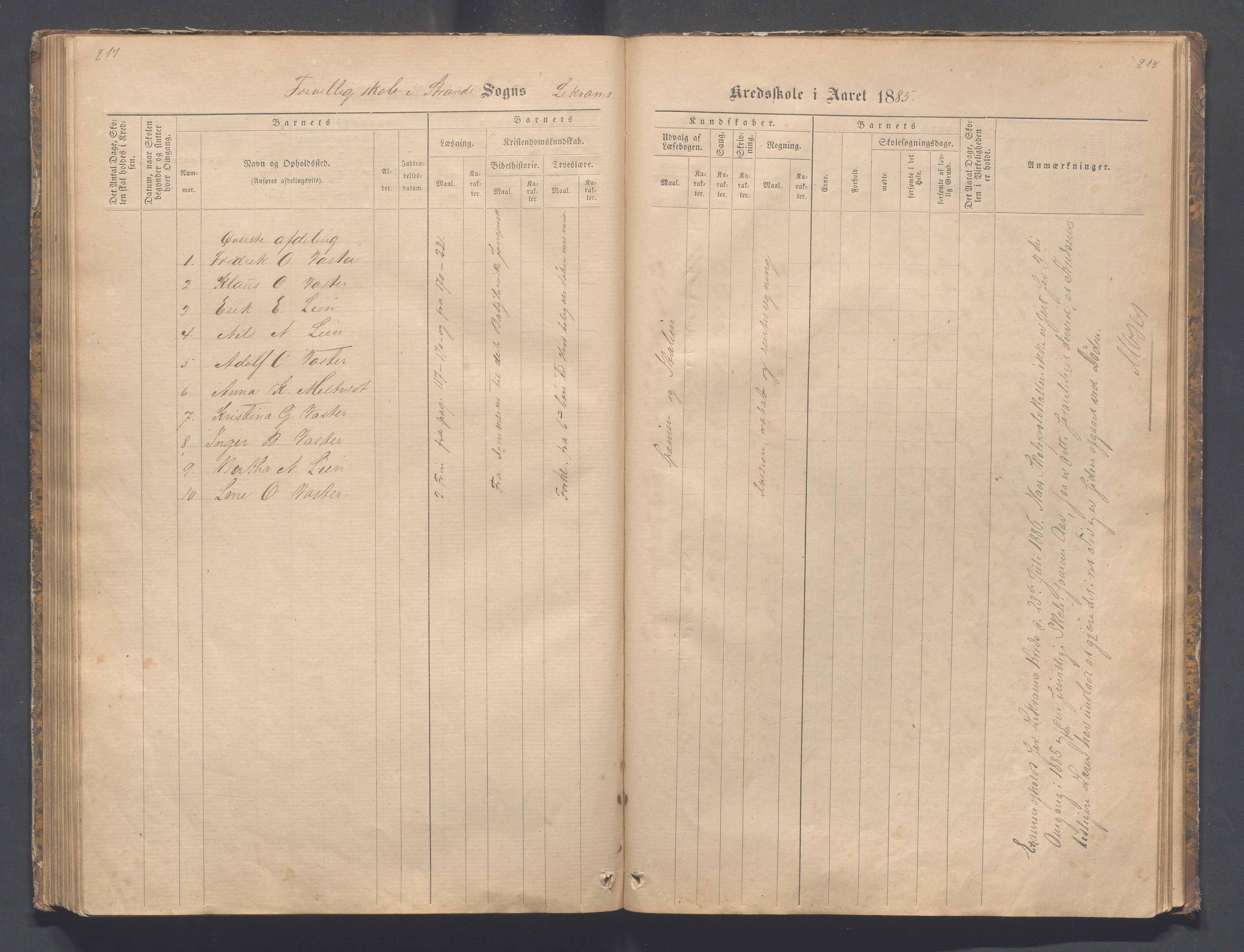 Strand kommune - Bjørheimsbygd skole, IKAR/A-147/H/L0001: Skoleprotokoll for Bjørheimsbygd,Lekvam og Hidle krets, 1873-1884, p. 217-218