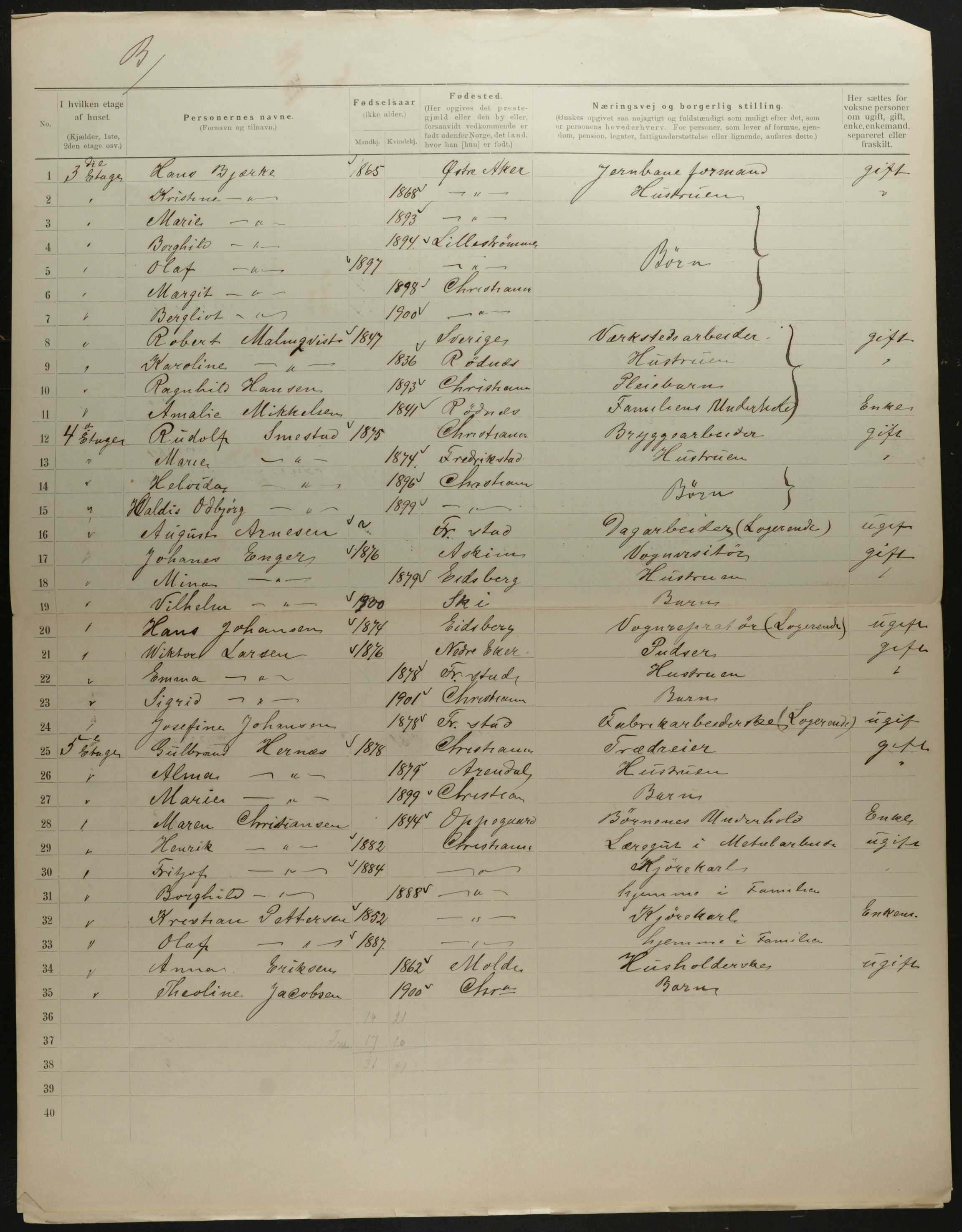 OBA, Municipal Census 1901 for Kristiania, 1901, p. 8033