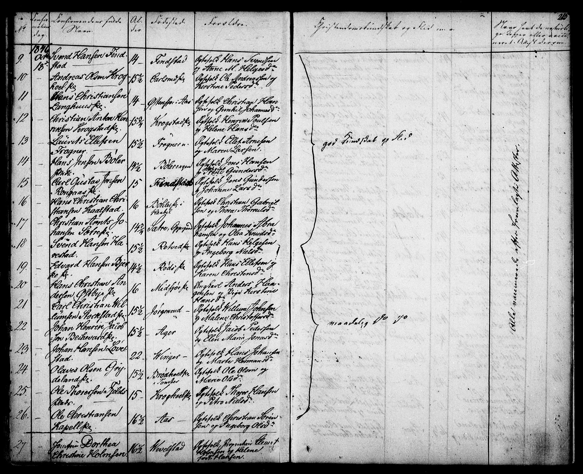 Kråkstad prestekontor Kirkebøker, AV/SAO-A-10125a/F/Fa/L0005: Parish register (official) no. I 5, 1837-1847, p. 215