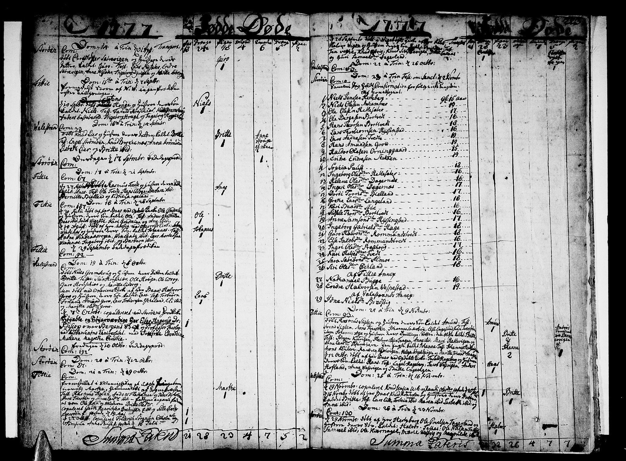 Stord sokneprestembete, AV/SAB-A-78201/H/Haa: Parish register (official) no. A 2, 1744-1777, p. 223