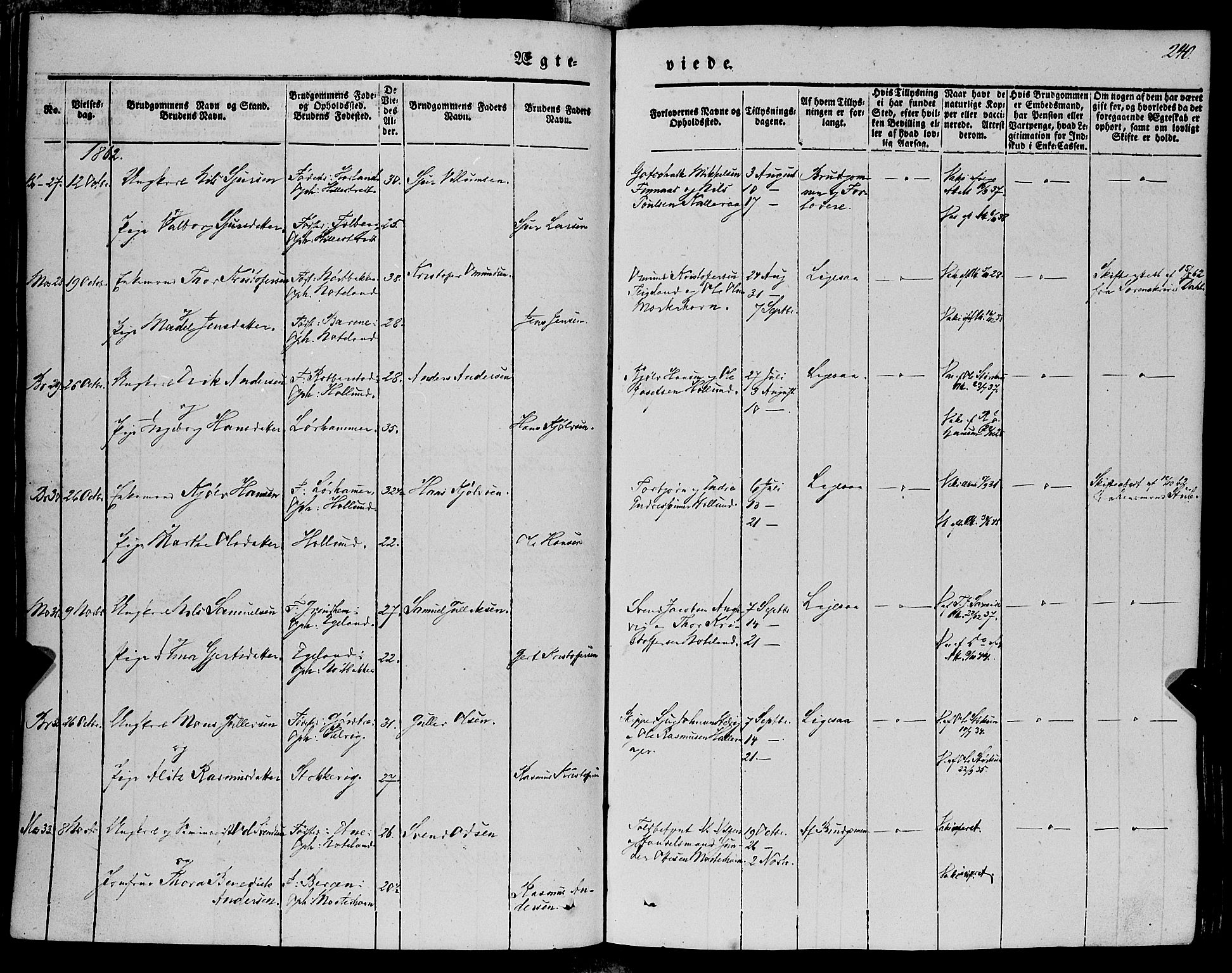 Finnås sokneprestembete, SAB/A-99925/H/Ha/Haa/Haaa/L0007: Parish register (official) no. A 7, 1850-1862, p. 240