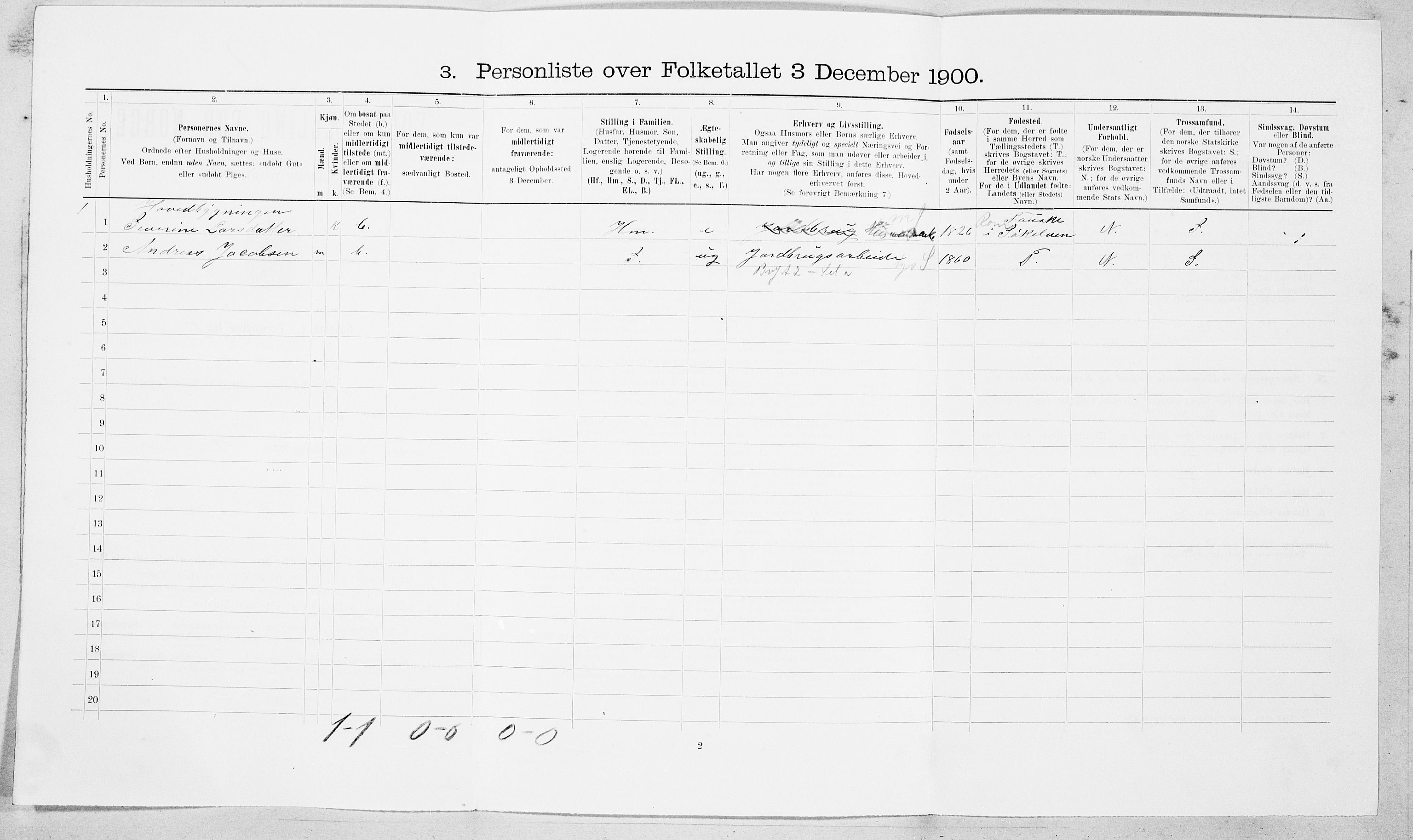 SAT, 1900 census for Vestnes, 1900, p. 186