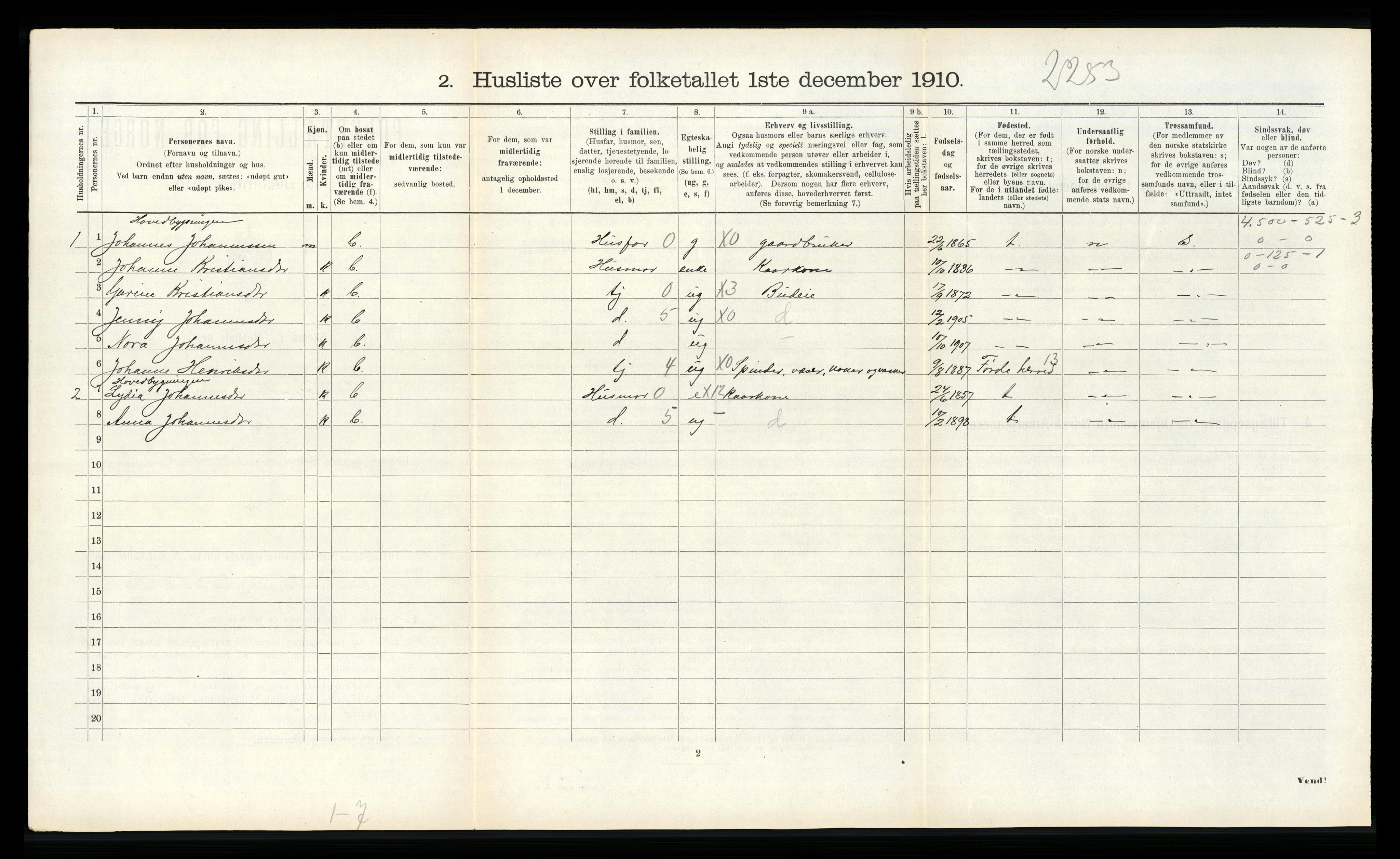 RA, 1910 census for Ytre Holmedal, 1910, p. 861