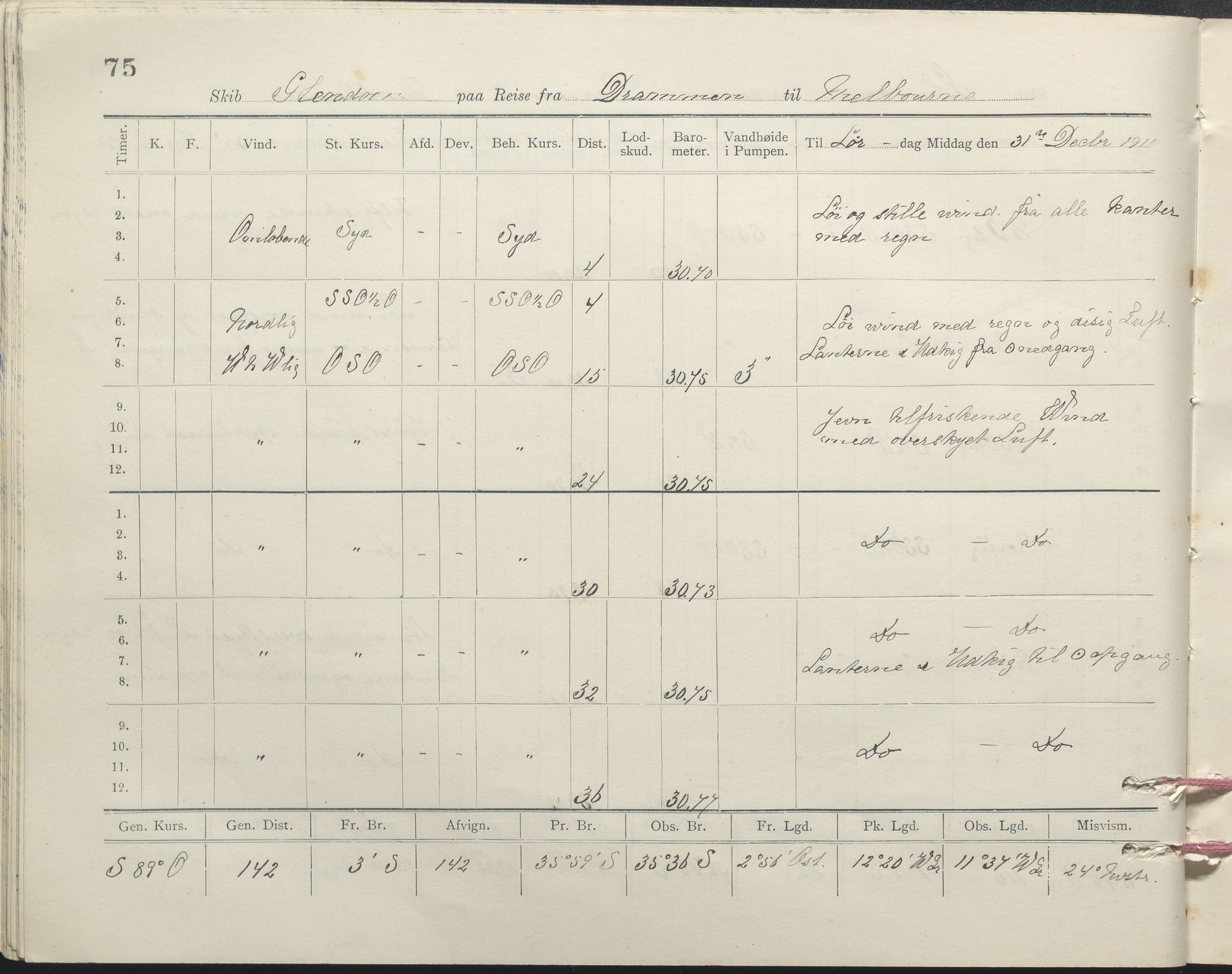 , PA-1348 Mathiesen, Erik Martinius; logbok Glendoon 1910-1911, 1910-1911, p. 75