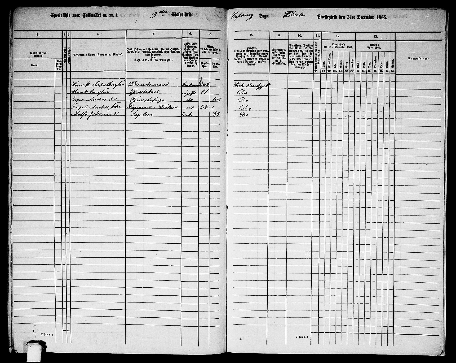 RA, 1865 census for Førde, 1865, p. 293