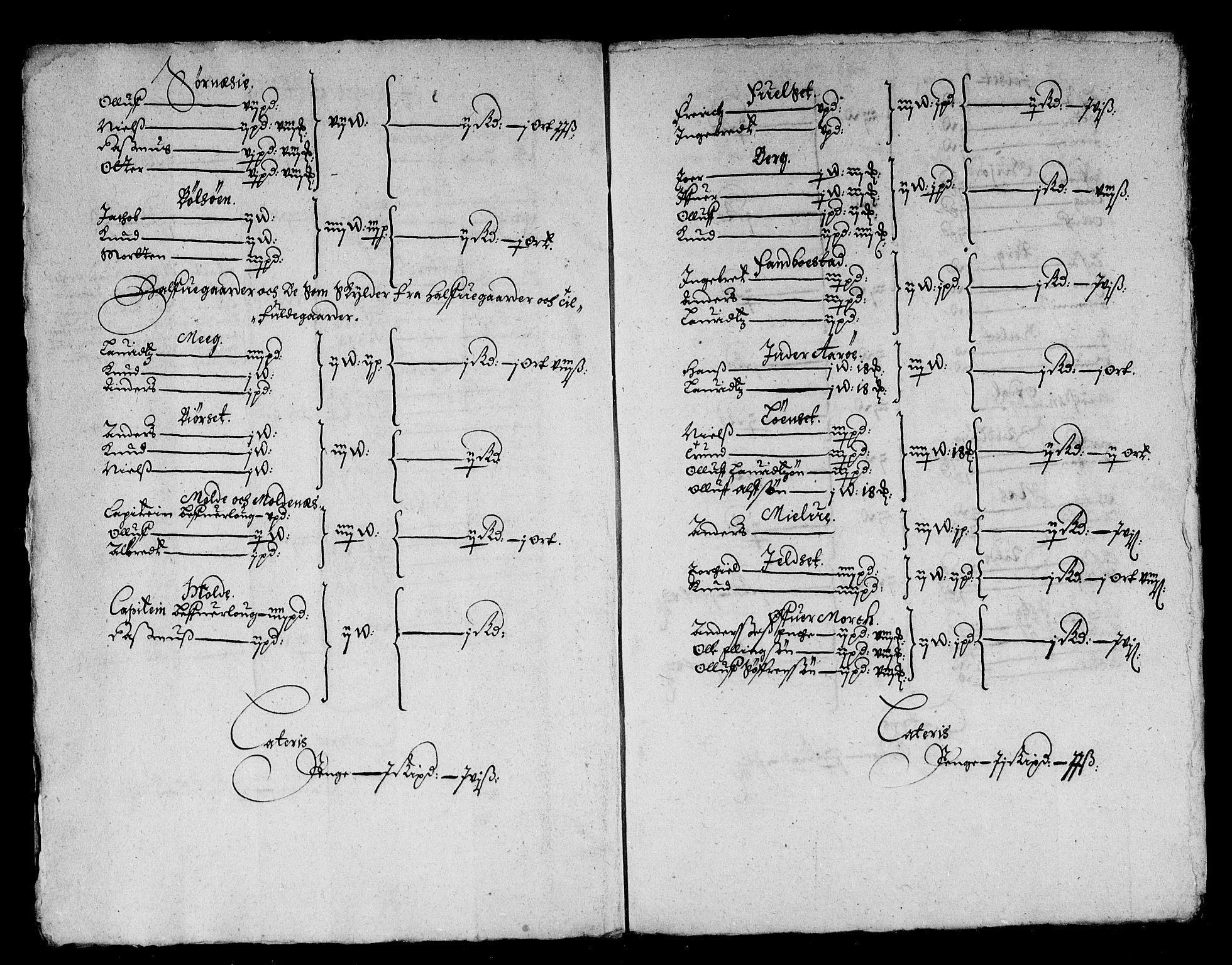 Rentekammeret inntil 1814, Reviderte regnskaper, Stiftamtstueregnskaper, Trondheim stiftamt og Nordland amt, RA/EA-6044/R/Rd/L0019: Trondheim stiftamt, 1665-1666